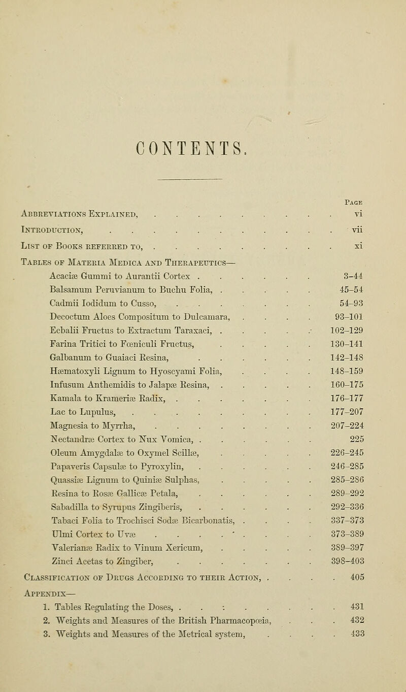 CONTENTS. Abbreviations Explained, .... Intkoduction, List of Books eefeered to, . Tables of Materia Medica and Theeapeutics— Acacise Gummi to Aurantii Cortex . Balsamitm Peruyianum to Biicliii Folia, . Cadmii lodidiun to Cusso, Decoctmn Aloes Compositiini to Dulcamara, EcbaHi Fructus to Extractum Taraxaci, . Farina Tritici to Fceniculi Fructus, Galbanum to Guaiaei Eesiria, Hfematoxyli Lignum to Hyoscyami Folia, Infusum Antlieinidis to Jalapse Eesina, Kamala to Kramerife Radix, . Lac to Lupulus, . ... Magnesia to Myrrlia, .... Nectandr£e Cortex to I^ux Vomica, . Oleum Amygdalae to Oxymel Scillse, Papaveris Capsulse to Pyroxylin, Quassiffi Lignum to Quiniaj Sidphas, Eesina to Eosse Gallicse Petala, Sabadilla to Syrupus Zingiberis, Tabaci Folia to TrocMsci Sodae Bicarbonatis, Ulmi Cortex to Uv£e . . . . ' Valerianae Eadix to Vinuni Xericum, Zinci Acetas to Zingiber, Classification of Drugs Accoeding to their Action, Appendix— 1. Tables Eegulating tbe Doses, . . : . 2. Weights and Measures of the British Pharmacopcei 3. Weights and Measures of the Metrical system. Vll xi 3-44 45-54 54-93 93-101 102-129 130-141 142-148 148-159 160-175 176-177 177-207 207-224 225 226-245 246-285 285-286 289-292 292-336 337-373 373-389 389-397 398-403 . 405 431 432 433