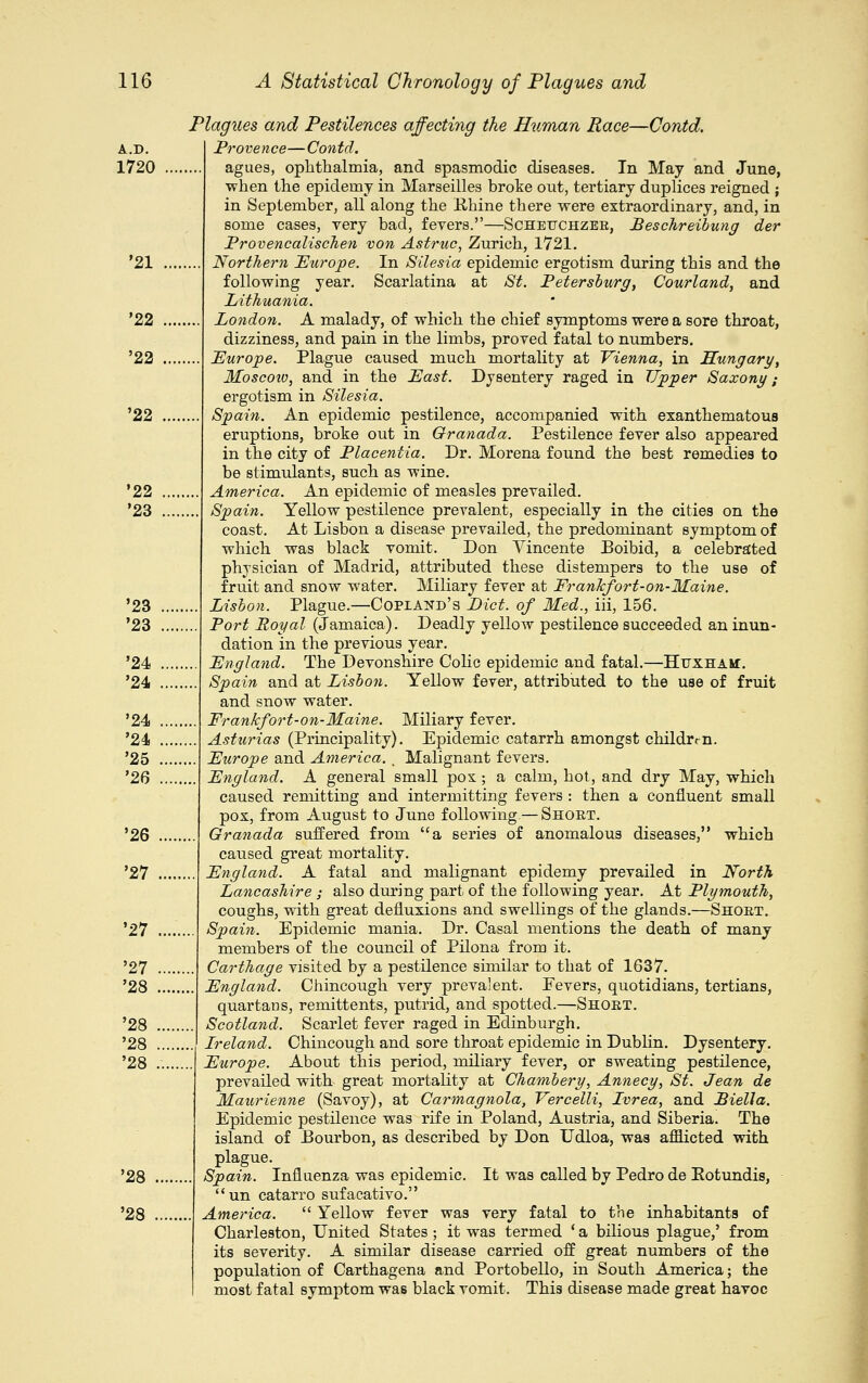 A.D. 1720 '21 '22 '22 '22 '22 '23 '23 '23 '24 '24 '24 '24 '25 '26 '26 '27 '27 '27 '28 '28 '28 '28 '28 '28 Plagues and Pestilences affecting the Human Race—Contd. Provence—Contd. agues, ophthalmia, and spasmodic diseases. In May and June, when the epiderny in Marseilles broke out, tertiary duplices reigned ; in September, all along the Khine there were extraordinary, and, in some cases, very bad, fevers.—Schettchzer, Beschreibung der Provencalischen von Astruc, Zurich, 1721. Northern Europe. In Silesia epidemic ergotism during this and the following year. Scarlatina at St. Petersburg, Courland, and Lithuania. London. A malady, of which the chief symptoms were a sore throat, dizziness, and pain in the limbs, proved fatal to numbers. Europe. Plague caused much mortality at Vienna, in Hungary, Moscow, and in the East. Dysentery raged in Tipper Saxony ; ergotism in Silesia. Spain. An epidemic pestilence, accompanied with exanthematous eruptions, broke out in Granada. Pestilence fever also appeared in the city of Placeniia. Dr. Morena found the best remedies to be stimulants, such as wine. America. An epidemic of measles prevailed. Spain. Yellow pestilence prevalent, especially in the cities on the coast. At Lisbon a disease prevailed, the predominant symptom of which was black vomit. Don Yincente Boibid, a celebrated physician of Madrid, attributed these distempers to the use of fruit and snow water. Miliary fever at Frankfort-on-Maine. Lisbon. Plague.—Copland's Diet, of Med., iii, 156. Port Royal (Jamaica). Deadly yellow pestilence succeeded an inun- dation in the previous year. England. The Devonshire Colic epidemic and fatal.—Hfxha&t. Spain and at Lisbon. Yellow fever, attributed to the use of fruit and snow water. Frankfort-on-Maine. Miliary fever. Asturias (Principality). Epidemic catarrh amongst children. Europe and America.% Malignant fevers. England. A general small pox ; a calm, hot, and dry May, which caused remitting and intermitting fevers : then a confluent small pox, from August to June following — Short. Granada suffered from a series of anomalous diseases, which caused great mortality. England. A fatal and malignant epidemy prevailed in North Lancashire ; also during part of the following year. At Plymouth, coughs, with great defluxions and swellings of the glands.—Short. Spain. Epidemic mania. Dr. Casal mentions the death of many members of the council of Pilona from it. Carthage visited by a pestilence similar to that of 1637. England. Chincough very prevalent. Eevers, quotidians, tertians, quartans, remittents, putrid, and spotted.—Short. Scotland. Scarlet fever raged in Edinburgh. Ireland. Chincough and sore throat epidemic in Dublin. Dysentery. Europe. About this period, miliary fever, or sweating pestilence, prevailed with great mortality at Chambery, Annecy, St. Jean de Maurienne (Savoy), at Carmagnola, Vercelli, Ivrea, and Biella. Epidemic pestilence was rife in Poland, Austria, and Siberia. The island of Bourbon, as described by Don Udloa, was afflicted with plague. Spain. Influenza was epidemic. It was called by Pedro de Eotundis, un catarro sufacativo. America.  Yellow fever was very fatal to the inhabitants of Charleston, United States ; it was termed ' a bilious plague,' from its severity. A similar disease carried off great numbers of the population of Carthagena and Portobello, in South America; the most fatal symptom was black vomit. This disease made great havoc