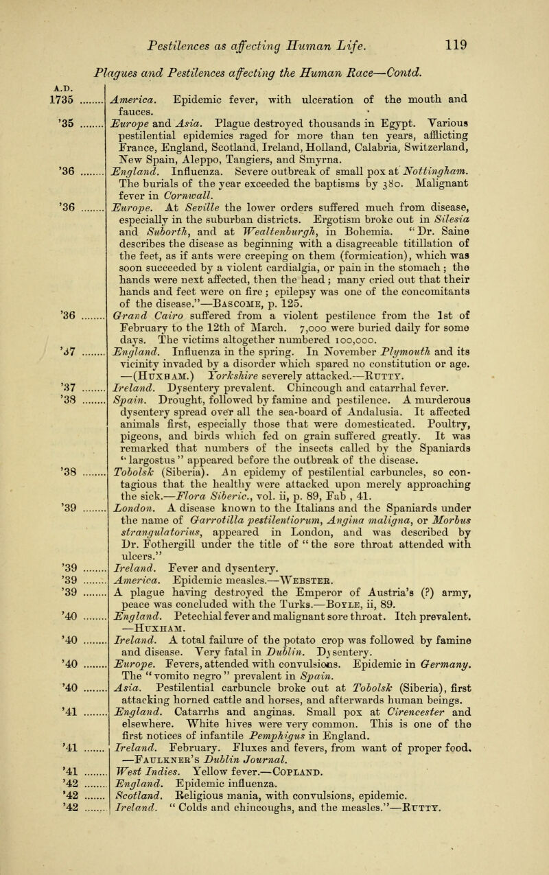 Plagues and Pestilences affecting the Human Race—Contd. A.D. 1735 '35 '36 '36 '37 '37 '38 '38 '39 '39 '39 '39 '40 '40 '40 '40 '41 '41 '41 '42 *42 '42 America. Epidemic fever, with, ulceration of the mouth and fauces. Europe and Asia. Plague destroyed thousands in Egypt. Various pestilential epidemics raged for more than ten years, afflicting France, England, Scotland, Ireland, Holland, Calabria, Switzerland, New Spain, Aleppo, Tangiers, and Smyrna. England. Influenza. Severe outbreak of small pox at Nottingham. The burials of the year exceeded the baptisms by 380. Malignant fever in Cornwall. Europe. At Seville the lower orders suffered much from disease, especially in the suburban districts. Ergotism broke out in Silesia and Suborth, and at Wealtenburgh, in Bohemia.  Dr. Saine describes the disease as beginning with a disagreeable titillation of the feet, as if ants were creeping on them (formication), which was soon succeeded by a violent cardialgia, or pain in the stomach ; the hands were next affected, then the head; many cried out that their hands and feet were on fire ; epilepsy was one of the concomitants of the disease.—Bascome, p. 125. Grand Cairo suffered from a violent pestilence from the 1st of February to the 12th of March. 7,000 were buried daily for some days. The victims altogether numbered 100,000. England. Influenza in the spring. In November Plymouth and its vicinity invaded by a disorder which spared no constitution or age. —(Huxbam.) Yorkshire severely attacked.—Rutty. Ireland. Dysentery prevalent. Chincough and catarrhal fever. Spain. Drought, followed by famine and pestilence. A murderous dysentery spread over all the sea-board of Andalusia. It affected animals first, especially those that were domesticated. Poultry, pigeons, and birds which fed on grain suffered greatly. It was remarked that numbers of the insects called by the Spaniards largostus appeared before the outbreak of the disease. Tobolsk (Siberia). .An epidemy of pestilential carbuncles, so con- tagious that the healthy were attacked upon merely approaching the sick.—Flora Siberic, vol. ii, p. 89, Fab , 41. London. A disease known to the Italians and the Spaniards under the name of Garrotilia pestileniiorum, Angina maligna, or Morbus strangulatorius, appeared in London, and was described by Dr. Fothergill under the title of  the sore throat attended with ulcers. Ireland. Fever and dysentery. America. Epidemic measles.—Webster. A plague having destroyed the Emperor of Austria's (?) army, peace was concluded with the Turks.—Boyle, ii, 89. England. Petechial fever and malignant sore throat. Itch prevalent. —Huxham. Ireland. A total failure of the potato crop was followed by famine and disease. Very fatal in Dublin. Dj sentery. Europe. Fevers, attended with convulsions. Epidemic in Germany. The vomito negro prevalent in Spain. Asia. Pestilential carbuncle broke out at Tobolsk (Siberia), first attacking horned cattle and horses, and afterwards human beings. England. Catarrhs and anginas. Small pox at Cirencester and elsewhere. White hives were very common. This is one of the first notices of infantile Pemphigus in England. Ireland. February. Fluxes and fevers, from want of proper food, —Faulkner's Dublin Journal. West Indies. Yellow fever.—Copland. England. Epidemic influenza. Scotland. Religious mania, with convulsions, epidemic. Ireland.  Colds and chincoughs, and the measles.—Ruttt.