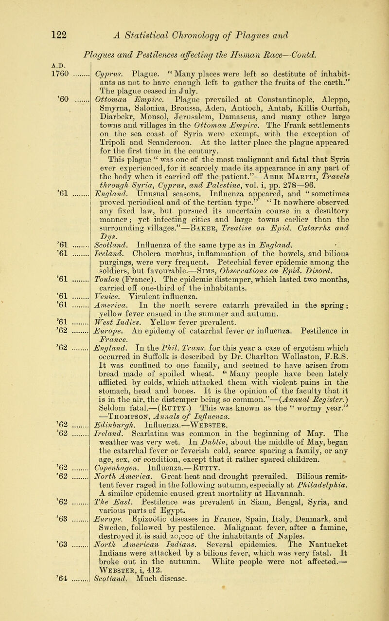 A.D. 1760 '61 '61 '61 '61 '61 '61 '61 '62 '62 '62 '62 '62 '62 '62 '63 '63 '64 Plagues and Pestilences affecting the Human Race—Contd. Cyprus. Plague.  Many places were left so destitute of inhabit- ants as not to have enough left to gather the fruits of the earth. The plague ceased in July. Ottoman Empire. Plague prevailed at Constantinople, Aleppo, Smyrna, Salonica, Broussa, Aden, Antioch, Antab, Killis Ourfah, Diarbekr, Monsol, Jerusalem, Damascus, and many other large towns and villages in the Ottoman Empire. The Frank settlements on the sea coast of Syria were exempt, with the exception of Tripoli and Scanderoon. At the latter place the plague appeared for the first time in the ceutury. This plague  was one of the most malignant and fatal that Syria ever experienced, for it scarcely made its appearance in any part of the body when it carried off the patient.—Abbe Mariti, Travels through Syria, Cyprus, and Palestine, vol. i, pp. 278—96. England. Unusual seasons. Influenza appeared, and  sometimes proved periodical and of the tertian type.  It nowhere observed any fixed law, but pursued its uncertain course in a desultory manner; yet infecting cities and large towns earlier than the surrounding villages.—Baker, Treatise on Epid. Catarrhs and Dys. Scotland. Influenza of the same type as in England. Ireland. Cholera morbus, inflammation of the bowels, and bilious purgings, were very frequent. Petechial fever epidemic among the soldiers, but favourable.—Sims, Observations on Epid. Disord. Toulon (France). The epidemic distemper, which lasted two months, carried off one-third of the inhabitants. Venice. Virulent influenza. America. In the north severe catarrh prevailed in the spring; yellow fever ensued in the summer and autumn. West Indies. Yeliow fever prevalent. Europe. An epidemy of catarrhal fever or influenza. Pestilence in France. England. In the Phil. Trans, for this year a case of ergotism which occurred in Suffolk is described by Dr. Charlton Wollaston, F.R.S. It was confined to one family, and seemed to have arisen from bread made of spoiled wheat.  Many people have been lately afflicted by colds, which attacked them with violent pains in the stomach, head and bones. It is the opinion of the faculty that it is in the air, the distemper being so common.—{Annual Register.) Seldom fatal.—(Rutty.) This was known as the  wormy year. —Thompson, Annals of Influenza. Edinburgh. Influenza.—Webster. Ireland. Scarlatina was common in the beginning of May. The weather was very wet. In Dublin, about the middle of May, began the catarrhal fever or feverish cold, scarce sparing a family, or any age, sex, or condition, except that it rather spared children. Copenhagen. Influenza.—Rutty. North America. Great heat and drought prevailed. Bilious remit- tent fever raged in the folio wing autumn, especially at Philadelphia. A similar epidemic caused great mortality at Havannah. The East. Pestilence was prevalent in Siam, Bengal, Syria, and various parts of Egypt. Europe. Epizootic diseases in France, Spain, Italy, Denmark, and Sweden, followed by pestilence. Malignant fever, after a famine, destroyed it is said 20,000 of the inhabitants of Naples. North American Indians. Several epidemics. The Nantucket Indians were attacked by a bilious fever, which was very fatal. It broke out in the autumn. White people were not affected.— Webster, i, 412. Scotland. Much disease.