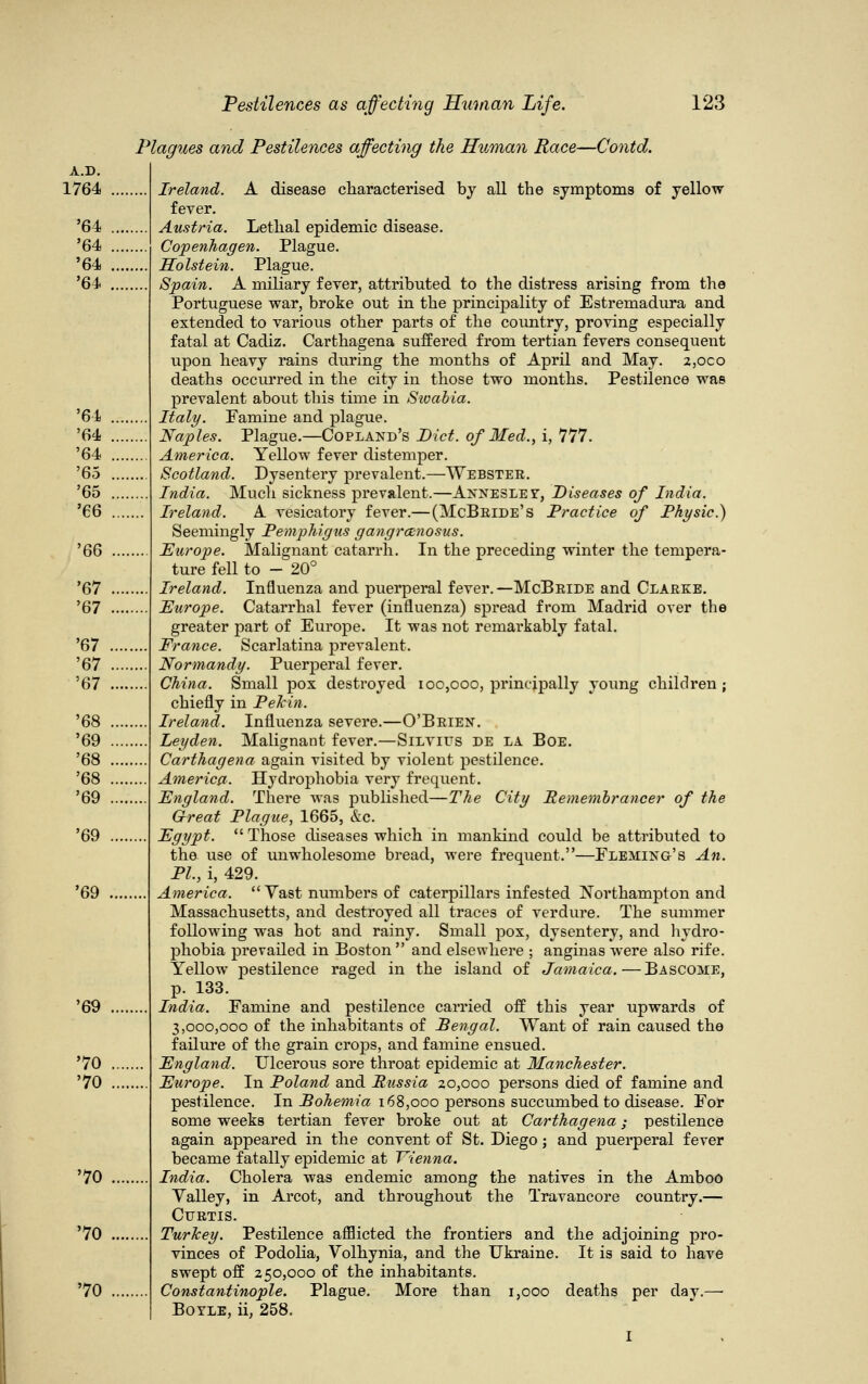 Plagues and Pestilences affecting the Human Race—Contd. A disease characterised by all the symptoms of yellow Ireland. fever. Austria. Lethal epidemic disease. Copenhagen. Plague. Holstein. Plague. Spain. A miliary fever, attributed to the distress arising from the Portuguese war, broke out in the principality of Estremadura and extended to various other parts of the country, proving especially fatal at Cadiz. Carthagena suffered from tertian fevers consequent upon heavy rains during the months of April and May. 2,oco deaths occurred in the city in those two months. Pestilence was prevalent about this time in Stoabia. Italy. Famine and plague. Naples. Plague.—Copland's Bid. of Med., i, 777. America. Yellow fever distemper. Scotland. Dysentery prevalent.—Webster. India. Much sickness prevalent.—Anneslev, Diseases of India. Ireland. A vesicatory fever.—(McBride's Practice of Physic.) Seemingly Pemphigus gangranosus. Europe. Malignant catarrh. In the preceding winter the tempera- ture fell to - 20° Ireland. Influenza and puerperal fever.—McBride and Clarke. Europe. Catarrhal fever (influenza) spread from Madrid over the greater part of Europe. It was not remai'kably fatal. France. Scarlatina prevalent. Normandy. Puerperal fever. China. Small pox destroyed 100,000, principally young children ; chiefly in Pehin. Ireland. Influenza severe.—O'Brien. Leyden. Malignant fever.—Silvius de la Boe. Carthagena again visited by violent pestilence. America. Hydrophobia very frequent. England. There was published—The City Remembrancer of the Great Plague, 1665, &c. Egypt.  Those diseases which in mankind could be attributed to the use of unwholesome bread, were frequent.—Fleming's An. PL, i, 429. America.  Yast numbers of caterpillars infested Northampton and Massachusetts, and destroyed all traces of verdure. The summer following was hot and rainy. Small pox, dysentery, and hydro- phobia prevailed in Boston and elsewhere ; anginas were also rife. Yellow pestilence raged in the island of Jamaica.—Bascome, p. 133. India. Famine and pestilence carried off this year upwards of 3,000,000 of the inhabitants of Bengal. Want of rain caused the failure of the grain crops, and famine ensued. England. Ulcerous sore throat epidemic at Manchester. Europe. In Poland and Russia 20,000 persons died of famine and pestilence. In Bohemia 168,000 persons succumbed to disease. For some weeks tertian fever broke out at Carthagena j pestilence again appeared in the convent of St. Diego; and puerperal fever became fatally epidemic at Vienna. India. Cholera was endemic among the natives in the Amboo Valley, in Arcot, and throughout the Travancore country.— Curtis. Turkey. Pestilence afflicted the frontiers and the adjoining pro- vinces of Podolia, Volhynia, and the Ukraine. It is said to have swept off 250,000 of the inhabitants. Constantinople. Plague. More than 1,000 deaths per da v.—■ Boyle, ii, 258.