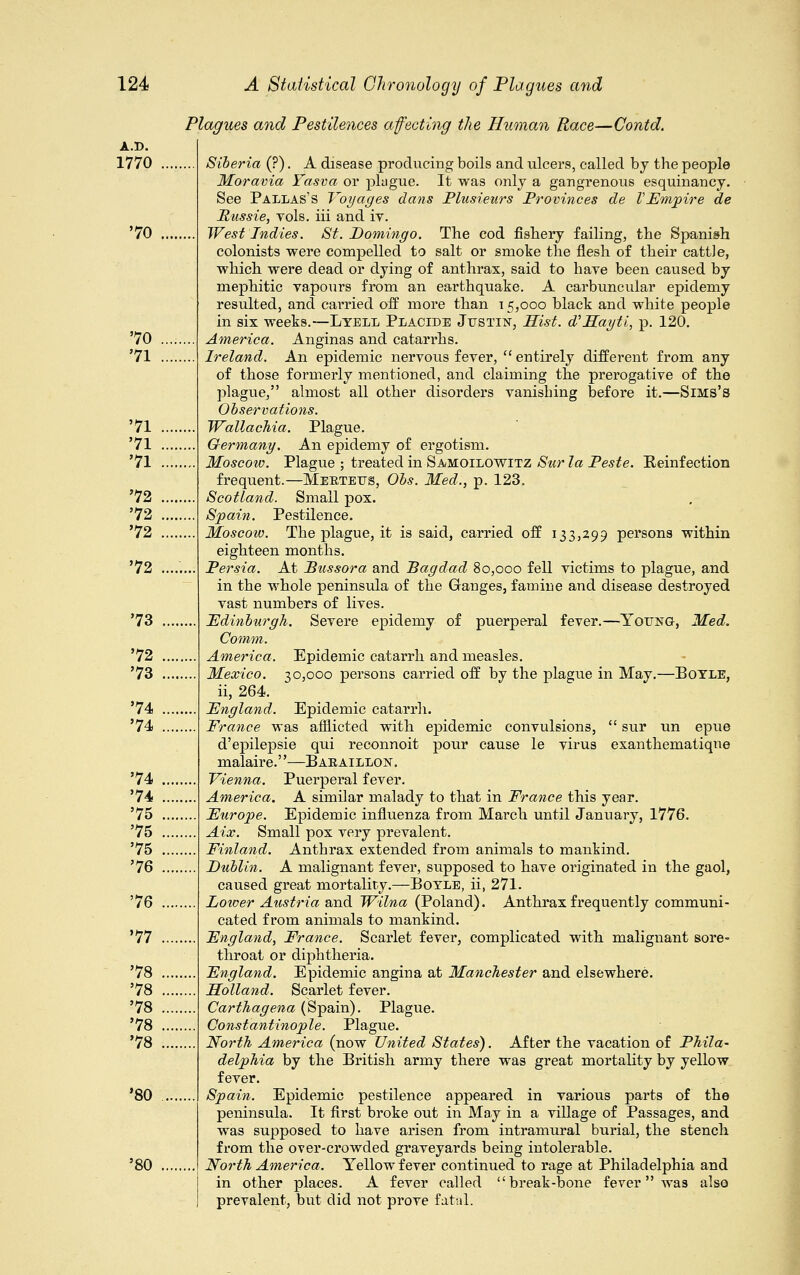 A.D. 1770 70 '70 '71 '71 '71 '71 '72 '72 '72 '72 '73 '72 '73 '74 '74 '74 '74 '75 '75 '75 '76 '76 '77 '78 '78 '78 '78 '78 '80 '80 Plagues and Pestilences affecting the Human Race—Contd. Siberia (?). A disease producing boils and ulcers, called by the people Moravia Tasva or plague. It was only a gangrenous esquinancy. See Pallas's Voyages dans Plusieurs Provinces de V Empire de Russie, vols, iii and iv. West Indies. St. Domingo. The cod fishery failing, the Spanish colonists were compelled to salt or smoke the flesh of their cattle, which were dead or dying of anthrax, said to have been caused by mephitic vapours from an earthquake. A carbuncular epidemy resulted, and carried off more than 15,000 black and white people in six weeks.—Lyell Placlde Justin, Hist. d'Hayti, p. 120. America. Anginas and catarrhs. Ireland. An epidemic nervous fever,  entirely different from any of those formerly mentioned, and claiming the prerogative of the plague, almost all other disorders vanishing before it.—Sims's Observations. Wallachia. Plague. Germany. An epidemy of ergotism. Moscotv. Plague ; treated in Samoilowitz Stir la Peste. Reinfection frequent.—Meeteus, Obs. Med., p. 123. Scotland. Small pox. Spain. Pestilence. Moscow. The plague, it is said, carried off 133,299 persons within eighteen months. Persia. At Sussora and Bagdad 80,000 fell victims to plague, and in the whole peninsula of the Ganges, famine and disease destroyed vast numbers of lives. Edinburgh. Severe epidemy of puerperal fever.—Young-, Med. Comm. Epidemic catarrh and measles. 30,000 persons carried off by the plague in May.—Boyle, America. Mexico. ii, 264. England. Epidemic catarrh. France was afflicted with epidemic convulsions,  sur un epue d'epilepsie qui reconnoit pour cause le virus exanthematiqne malaire.—Baeaillon. Vienna. Puerperal fever. America. A similar malady to that in France this year. Europe. Epidemic influenza from March until January, 1776. Aix. Small pox very prevalent. Finland. Anthrax extended from animals to mankind. Dublin. A malignant fever, supposed to have originated in the gaol, caused great mortality.—Boyle, ii, 271. Loioer Austria and Wilna (Poland). Anthrax frequently communi- cated from animals to mankind. England, France. Scarlet fever, complicated with malignant sore- throat or diphtheria. England. Epidemic angina at Manchester and elsewhere. Holland. Scarlet fever. Carthagena (Spain). Plague. Constantinople. Plague. North America (now United States). After the vacation of Phila- delphia by the British army there was great mortality by yellow fever. Spain. Epidemic pestilence appeared in various parts of the peninsula. It first broke out in May in a village of Passages, and was supposed to have arisen from intramural burial, the stench from the over-crowded graveyards being intolerable. North America. Yellow fever continued to rage at Philadelphia and in other places. A fever called break-bone fever was also prevalent, but did not prove fatal.