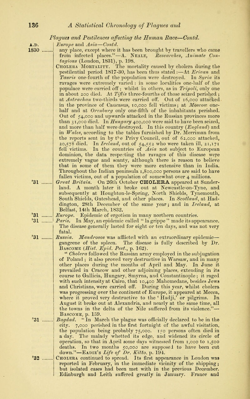 Plagues and Pestilences affecting the Human Race—Contd. .T>. Europe and Asia—Contd. 1830 any place, except where it has been brought by travellers who came frorn infected places.—A. Neale, Researches, Animate Con- tagions (London, 1831), p. 198. Cholera Mortality. The mortality caused by cholera during tho pestilential period 1817-30, has been thus stated :—At Erivan and Tauris one-fourth of the population were destroyed. In Syria its ravages were extremely varied : in some localities one-half of the populace were carried off; whilst in others, as in Tripoli, only one in about 200 died. At Tiflis three-fourths of those seized perished ; at Astrakhan two-thirds were carried off. Out of 16,000 attacked, in the province of Caucasus, 10,000 fell victims; at Moscow one- half and at Orenburg only one-fifth of the inhabitants perished. Out of 54,000 and upwards attacked in the Russian provinces more than 31,000 died. In Hungary 400,000 were said to have been seized, and more than half were destroyed. In this country {England) and in Wales, according to the tables furnished by Dr. Merriman from the reports sent in by the Privy Council, out of 62,000 attacked, 20,578 died. In Ireland, out of 54,552 who were taken ill, 21,171 fell victims. In the countries of Asia not subject to European dominion, the data respecting the ravages of this disease were extremely vague and scanty, although there is reason to believe that in some of them they were more extensive than in India. Throughout the Indian peninsula 1,800,000 persons are said to have fallen victims, out of a population of somewhat over 4 millions. Great Britain. On 26th October CHOLERA appeared at Sunder- land. A month later it broke out at Newcastle-on-Tyne, and subsequently at Houghton-le-Spring, North Shields, Tynemouth, South Shields, Oateshead, and other places. In Scotland, at Had- dington, 28th December of the same year; and in Ireland, at Belfast, 14th March, 1832. Europe. Epidemic of ergotism in many northern countries. Paris. In May, an epidemic called  la grippe  made its appearance. The disease generally lasted for eight or ten days, and was not very fatal. Russia. Mandrosos was afflicted with an extraordinary epidemic— gangrene of the spleen. The disease is fully described by Dr. BASCOME {Hist. Epid. Pest., p. 162).  Cholera followed the Russian army employed in the subjugation of Poland ; it also proved very destructive in Warsaw, and in many other places during the months of April and May. In June it prevailed in Cracow and other adjoining places, extending in its course to Gallicia, Hungary, Smyrna, and Constantinople; it raged with such intensity at Cairo, that 10,400 Mahomedans, besides Jews and Christians, were carried off. During this year, whilst cholera was progressing over the continent of Europe, it appeared at Mecca, where it proved very destructive to the 'Hadji,' or pilgrims. In August it broke out at Alexandria, and nearly at the same time, all the towns in the delta of the Nile suffered from its violence.— Bascome, p. 159. '31 Bagdad.  In March the plague was officially declared to be in the city. 7,000 perished in the first fortnight of the awful visitation, the population being probably 75,000. 150 persons often died in a day. The malady whetted its edge, and widened its circle of operation, so that in April some days witnessed from 1,000 to 1,500 deaths. In two months 50,000 are suppose! to have been cut down.—Eadie's Life of Br. Kitto, p. 191. '32 Choleea continued to spread. Its first appearance in London was reported in February, in the immediate vicinity of the shipping; but isolated cases had been met with in the previous December. Edinburgh and Leith suffered greatly in January. France and '31 '31 '31 '31