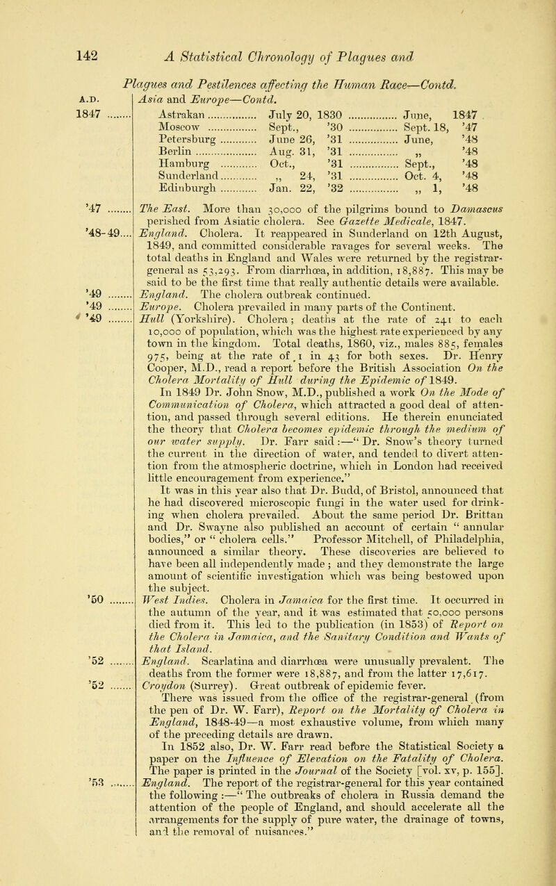 1847 Plagues and Pestilences affecting the Human Race—Contd. Asia and Europe—Contd. Astrakan July 20, 1830 June, '47 '48-49. '49 *49 '49 '50 '52 '52 '53 Moscow Sept., '30 Petersburg June 26, '31 Berlin Aug. 31, '31 Hamburg Oct., '31 Sunderland „ 24, '31 Edinburgh Jan. 22, '32 June, 1847 Sept. 18, '47 June, '48 J5 '48 Sept., '48 Oct. 4, '48 „ 1, '48 The JEast. More than 30,000 of the pilgrims bound to Damascus perished from Asiatic cholera. See Gazette Medicate, 1847. England. Cholera. It reappeared in Sunderland on 12th August, 1849, and committed considerable ravages for several weeks. The total deaths in England and Wales were returned by the registrar- general as 53,293. From diarrhoea, in addition, 18,887. This may be said to be the first time that really authentic details were available. England. The cholera outbreak continued. Europe. Cholera prevailed in many parts of the Continent. Hull (Yorkshire). Cholera; deaths at the rate of 241 to each 10,000 of population, which was the highest rate experienced by any town in the kingdom. Total deaths, 1860, viz., males 885, females 975, being at the rate of#i in 43 for both sexes. Dr. Henry Cooper, M.D., read a report before the British Association On the Cholera Mortality of Hull during the Epidemic o/1849. In 1849 Dr. John Snow, M.D., published a work On the Mode of Communication of Cholera, -which attracted a good deal of atten- tion, and passed through several editions. He therein enunciated the theory that Cholera becomes epidemic through the medium of our water supply. Dr. Farr said :— Dr. Snow's theory turned the current in the direction of water, and tended to divert atten- tion from the atmospheric doctrine, which in London had received little encouragement from experience. It was in this year also that Dr. Budd, of Bristol, announced that he had discovered microscopic fungi in the water used for drink- ing when cholera prevailed. About the same period Dr. Brittan and Dr. Swayne also published an account of certain  annular bodies, or  cholera cells. Professor Mitchell, of Philadelphia, announced a similar theory. These discoveries are believed to have been all independently made ; and they demonstrate the large amount of scientific investigation which was being bestowed upon the subject. West Indies. Cholera in Jamaica for the first time. It occurred in the autumn of the year, and it was estimated that 50,000 persons died from it. This led to the publication (in 1853) of Report on the Cholera in Jamaica, and the Sanitary Condition and Wants of that Island. England. Scarlatina and diarrhoea were unusually prevalent. The deaths from the former were 18,887, and from the latter 17,617. Croydon (Surrey). Grreat outbreak of epidemic fever. There was issued from the office of the registrar-general (from the pen of Dr. W. Farr), Report on the Mortality of Cholera in England, 1848-49—a most exhaustive volume, from which many of the preceding details are drawn. In 1852 also, Dr. W. Farr read before the Statistical Society a paper on the Influence of Elevation on the Fatality of Cholera. The paper is printed in the Journal of the Society [vol. xv, p. 155]. England. The report of the registrar-general for this year contained the following :— The outbreaks of cholera in Eussia demand the attention of the people of England, and should accelerate all the arrangements for the supply of pure water, the drainage of towns, and the removal of nuisances.