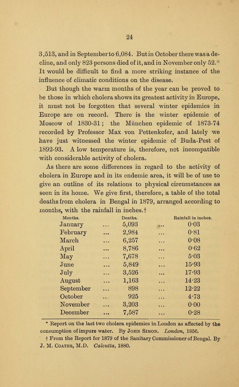 3,513, and in September to 6,084. But in October there was a de- cline, and only 823 persons died of it, and in November only 52.-'' It would be difficult to find a more striking instance of the influence of climatic conditions on the disease. But though the warm months of the year can be proved to be those in which cholera shows its greatest activity in Europe, it must not be forgotten that several winter epidemics in Europe are on record. There is the winter epidemic of Moscow of 1830-31; the Mlinchen epidemic of 1873-74 recorded by Professor Max von Pettenkofer, and lately we have just witnessed the winter epidemic of Buda-Pest of 1892-93. A low temperature is, therefore, not incompatible with considerable activity of cholera. As there are some differences in regard to the activity of cholera in Europe and in its endemic area, it will be of use to give an outline of its relations to physical circumstances as seen in its home. We give first, therefore, a table of the total deaths £rom cholera in Bengal in 1879, arranged according to months, with the rainfall in inches.! Months, Deaths. Rainfall in inches. January ... 5,093 ... 0-03 Eebruary ... 2,984 ... 0-81 March ... 6,257 ... 0-08 April ... 8,786 ... 0-62 May ... 7,678 ... 5-03 June ... 5,849 ... 15-93 July ... 3,526 ... 17-93 August ... 1,163 ... 14-23 September ... 898 ... 12-22 October .... 925 ... 4-73 November ... 3,203 ... 000 December ... 7,587 ... 0-28 * Report on the last two cholera epidemics in London as affected by the consumption of impure water. By John Simon. London, 1856. t From the Report for 1879 of the Sanitary Commissioner of Bengal. By J. M. CoATES, M.D. Calcutta, 1880.