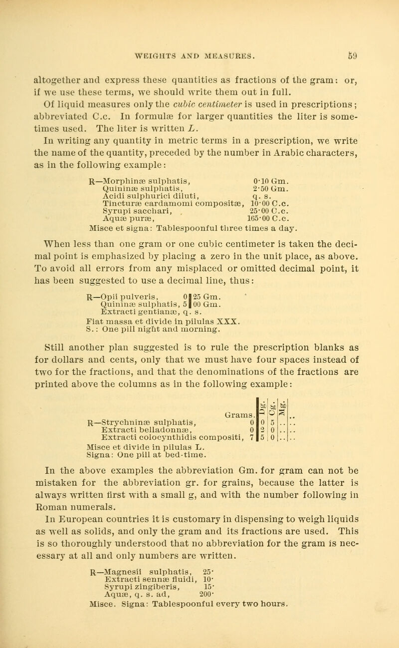 altogether and express these quantities as fractious of the gram: or, if v,e use these terms, we should write them out in full. Of liquid measures only the cubic centimeter is used in prescriptions; abbreviated C.c. In formulae for larger quantities the liter is some- times used. The liter is written L. In writing any quantity in metric terms in a prescription, we write the name of the quantity, preceded by the number in Arabic characters, as in the following example: R—Morphinse sulpliatis, O'lO Gm. Quininte sulphatis, 2-50 Gm. Acidi sulphuric! diluti, q. s. Tincturae eardamomi corapositae, 10-00 C.c. Syrupi sacchari, 25-00 C.c. Aquae purae, 165-00 C.c. Misce et signa: Tablespoonful three times a day. When less than one gram or one cubic centimeter is taken the deci- mal point is emphasized by placing a zero in the unit place, as above. To avoid all errors from any misplaced or omitted decimal point, it has been suggested to use a decimal line, thus: R—Opii pulveris, 0125 Gm. Quininae sulphatis, 5|00 Gm. Extracti gentianae, q. s. Fiat massa et divide in pilulas XXX. S.: One pill night and raorning. Still another plan suggested is to rule the prescription blanks as for dollars and cents, only that we must have four spaces instead of two for the fractions, and that the denominations of the fractions are printed above the columns as in the following example: Grams. R—Strychninae sulphatis, 0 Extracti belladonnas, 0 Extracti colocynthidis compositi, 7 Misce et divide in pilulas L. Signa: One pill at bed-time. In the above examples the abbreviation Gm. for gram can not be mistaken for the abbreviation gr. for grains, because the latter is always written first with a small g, and with the number following in Koman numerals. In European countries it is customary in dispensing to weigh liquids as well as solids, and only the gram and its fractions are used. This is so thoroughly understood that no abbreviation for the gram is nec- essary at all and only numbers are written. R—Magnesii sulphatis, 25* Extracti sennae fluidi, 10- Syrupi zingiberis, 15- Aquae, q. s. ad, 200- Misce. Signa: Tablespoonful every two hours.
