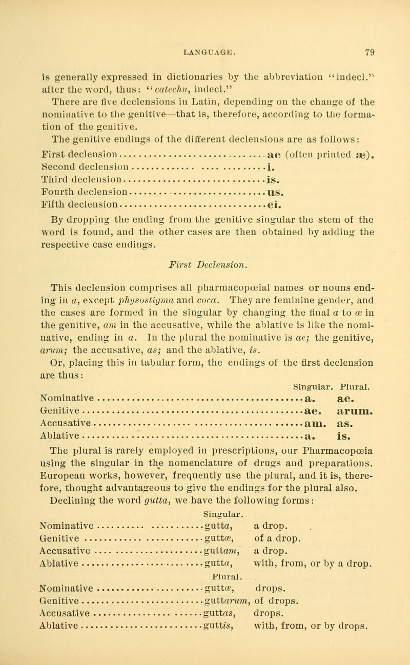 is generally expressed in dictionaries by the abbreviation indeci.'' after the word, thus: ^^catechu, indecl. There are five declensions in Latin, depending on the change of the nominative to the genitive—that is, therefore, according to the forma- tion of the genitive. The genitive endings of the different declensions are as follows: First declension ae (often printed ae). Second declension i. Third declension is. Fourth declension us. Fifth declension ei. By dropping the ending from the genitive singular the stem of the word is found, and the other cases are then obtained by adding the respective case endings. First Declension. This declension comprises all pharmacopoeial names or nouns end- ing in a, except phgsostigma and coca. They are feminine gender, and the cases are formed in the singular by changing the final a to mm the genitive, am in the accusative, while the ablative is like the nomi- native, ending in a. In the plural the nominative is ae; the genitive, arum; the accusative, as; and the ablative, is. Or, placing this in tabular form, the endings of the first declension are thus: Singular. Plural. Nominative .a. ae. Genitive ae. arum. Accusative am. as. Ablative a. is. The plural is rarely employed in prescriptions, our Pharmacopoeia using the singular in the nomenclature of drugs and preparations. European works, however, frequently use the plural, and it is, there- fore, thought advantageous to give the endings for the plural also. Declining the word gutta, we have the following forms: Singular. Nominative gutta, a drop. Genitive guttce, of a drop. Accusative guttam, a drop. Ablative gutta, with, from, or by a drop. Plural. Nominative gutta?, drops. Genitive guttantm, of drops. Accusative guttas, drops. Ablative guttis, with, from, or by drops.
