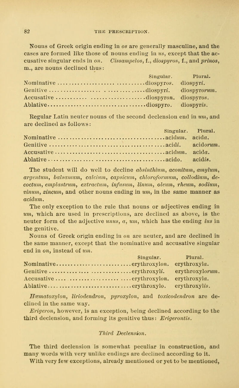 Noaus of Greek origin ending in os are generally masculine, and the cases are formed like those of nouns ending in us, except that the ac- cusative singular ends in on. Cissampelos, f., diospyros, f., snidpriiios, m., are nouns declined thus: Singular. Plural. Nominative diospyros. diospyri. Genitive diospyr^■. diospyrorwm. Accusative diospyron. diospyros. Ablative diospyro. diospyris. Eegular Latin neuter nouns of the second declension end in iim, and are declined as follows: Singular. Plural. Nominative acidum. acida. Genitive acidi. acidorwm. Accusative acidwm. acida. Ablative acido. acidis. The student will do well to decline absinthhnn, aconitum, mnylum, argentum, balsamuni, calcium, capsicum, chlorofannum, collodium, de- coctum, emplastrum, extractum, infusum, linum, oleum, rheum, sodium, vinum, zincum, and other nouns ending in um, in the same manner as acidum. The only exception to the rule that nouns or adjectives ending in um, which are used in prescriptions, are declined as above, is the neuter form of the adjective unus, a, um, which has the ending ius in the genitive. Nouns of Greek origin ending in on are neuter, and are declined in the same manner, except that the nominative and accusative singular end in on, instead of um. Singular. Plural. Nominative erythroxylo?i. erythroxyla. Genitive erythroxyU. erythroxylon«m. Accusative erythroxylon. erythroxyla. Ablative erythroxylo. erythroxyh's. HfMmatoxylon, liriodendron, pyroxylon, and toxicodendron are de- clined in the same way. Erigeron, however, is an exception, being declined according to the third declension, and forming its genitive thus: Erigerontis. Third Declension. The third declension is somewhat peculiar in construction, and many words with very unlike endings are declined according to it. With very few exceptions, already mentioned or yet to be mentioned,