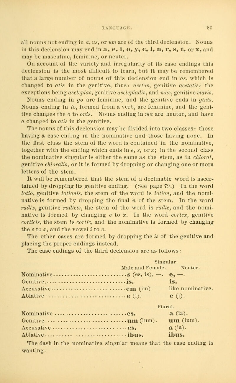 all nouus uot ending; in a, us, or um are of the third declension. Nouns in this declension may end in a, e, i, o, y, C, 1, n, r, s, t, or x, and may be masculine, feminine, or neuter. On account of the variety and irregularity of its case endings this declension is the most difficult to learn, but it may be remembered that a large number of nouns of this declension end iu as, which is changed to atis in the genitive, thus: acetas, genitive acetatis; the exceptions being asclepias, genitive asdepiadis, and mas, genitive wiam. Nouns ending in go are feminine, and the genitive ends in ginis. Nouns ending in io, formed from a verb, are feminine, and the geni- tive changes the 0 to onis. Nouns ending in ma are neuter, and have a changed to atis in the genitive. The nouns of this declension may be divided into two classes: those having a case ending in the nominative and those having none. In the first class the stem of the word is contained in the nominative, together with the ending which ends in e, s, or x; in the second class the nominative singular is either the same as the stem, as in chloral, genitive chloralis, or it is formed by dropping or changing one or more letters of the stem. It will be remembered that the stem of a declinable word is ascer- tained by dropping its genitive ending. (See page 79.) In the word lotio, genitive lotionis, the stem of the word is lotion, and the nomi- native is formed by dropping the final n of the stem. In the word radix, genitive radicis, the stem of the word is radic, and the nomi- native is formed by changing c to x. In the word cortex, genitive corticis, the stem is cortic, and the nominative is formed by changing the c to X, and the vowel * to e. The other cases are formed by dropping the is of the genitive and placing the proper endings instead. The case endings of the third declension are as follows: Singular. Male and Female. Neuter. Nominative s (es, is), —. e, —. Genitive is. is. Accusative em (im). like nominative. Ablative e (i). e (1). Plural. Nominative es. a (ia). Genitive iini (ium). uiu (ium). Accusative es. a (ia). Ablative ibus. ibus. The dash in the nominative singular means that the case ending is wanting.