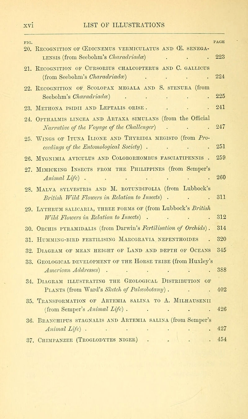 FIG. PAGE 20. Recognition of CEdicnemus veemiculatus and CE. senega- lensis (from Seebohm's Charadriadce) . . . 223 21. Recognition of Cursorius chalcopterus and C. gallicus (from Seebohm's Charadriadce) .... 224 22. Recognition of Scolopax megala and S. stenura (from Seebohm's Charadriadce) ..... 225 23. Methona psidii and Leptalis orise .... 241 24. Opthalmis lincea and Artaxa simulans (from the Official Narrative of the Voyage of the Challenger) . . . 247 25. Wings of Ituna Ilione and Thyridia megisto (from Pro- ceedings of the Entomological Society) .... 251 26. Mygnimia aviculus and Coloboehombus fasciatipennis . 259 27. Mimicking Insects from the Philippines (from Semper's Animal Life) ....... 260 28. Malva sylvestris and M. rotundifolia (from Lubbock's British Wild Flowers in Relation to Insects) . . . 311 29. Lythrtjm salicaria, three forms of (from Lubbock's British Wild Flowers in Relation to Insects) .... 312 30. Orchis pyramidalis (from Darwin's Fertilisation of Orchids). 314 31. Humming-bird fertilising Marcgravia nepenthoides . 320 32. Diagram of mean height of Land and depth of Oceans 345 33. Geological development of the Horse tribe (from Huxley's American Addresses) ...... 388 34. Diagram illustrating the Geological Distribution of Plants (from Ward's Sketch of Palccobotany) . . . 402 35. Transformation of Artemia salina to A. Milhausenii (from Semper's Animal Life) ..... 426 36. Branchipus stagnalis and Artemia salina (from Semper's Animal Life) ....... 427 37. Chimpanzee (Troglodytes niger) . , . .454