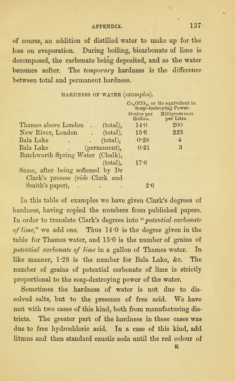of course, an addition of distilled water to make up for the loss on evaporation. During boiling, bicarbonate of lime is decomposed, the carbonate being deposited, and so the water becomes softer. The temporary hardness is the difference between total and permanent hardness. HAEDNESS OF WATER {exampUs). CiigOCOa, or its equivalent in Soap-destroying Power. Grains per Milligrammes Gallon. per Litre. Thames above London . (total), 14-0 200 New Eiver, London . (total), 15-6 223 Bala Lake . . (total), 0-28 4 Bala Lake . (permanent), 0-21 3 Batchworth Spring Water (Chalk), (total), 17-6 Same, after being softened by Dr Clark's process {vide Clark and Smith's paper), . . . 2'6 In this table of examples we have given Clark's degrees of hardness, having copied the numbers from published papers. In order to translate Clark's degrees into ^^potential carhonate oflime,^' we add one. Thus 14*0 is the degree given in the table for Thames water, and 15'0 is the number of grains of potential carhonate of lime in a gallon of Thames water. In like manner, 1-28 is the number for Bala Lake, &c. The number of grains of potential carbonate of lime is strictly proportional to the soap-destroying power of the water. Sometimes the hardness of water is not due to dis- solved salts, but to the presence of free acid. We have met with two cases of this kind, both from manufacturing dis- tricts. The greater part of the hardness in these cases was due to free hydrochloric acid. In a case of this kind, add litmus and then standard caustic soda until the red colour of K