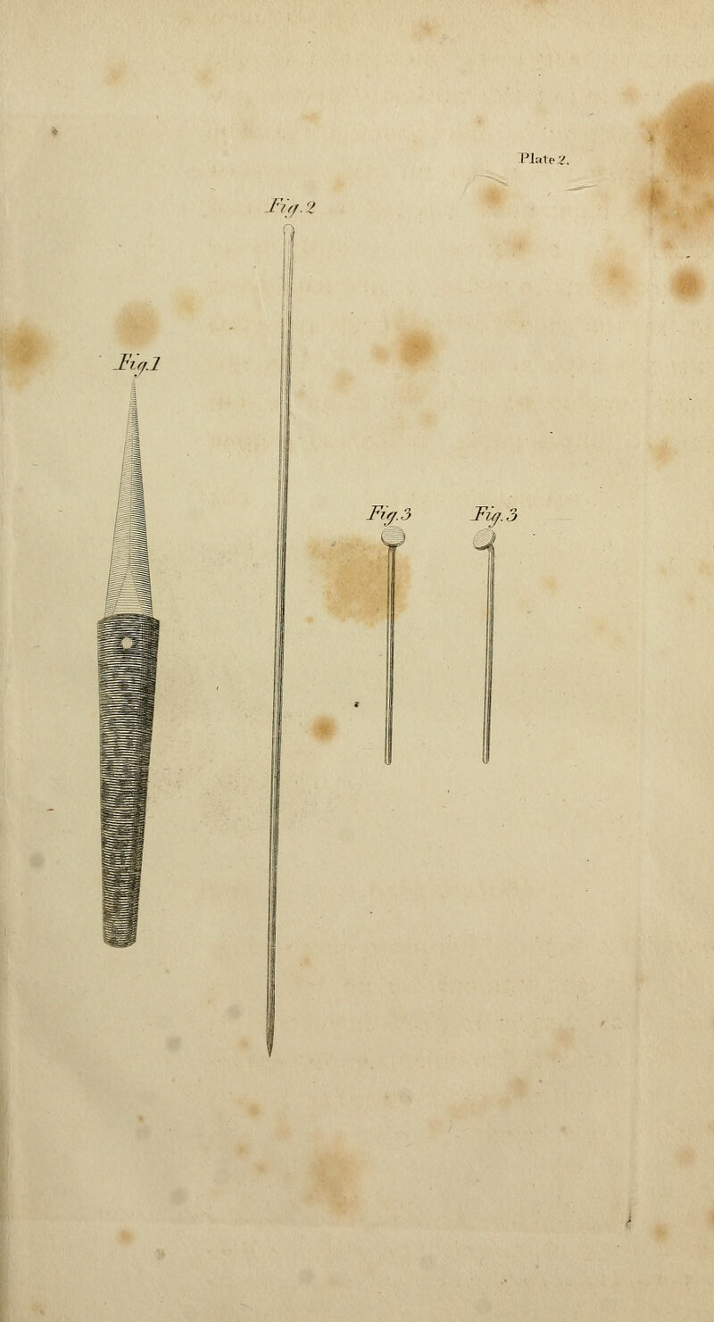 Plare^. (1 Iiq.l Fig. 3 Fig. 3