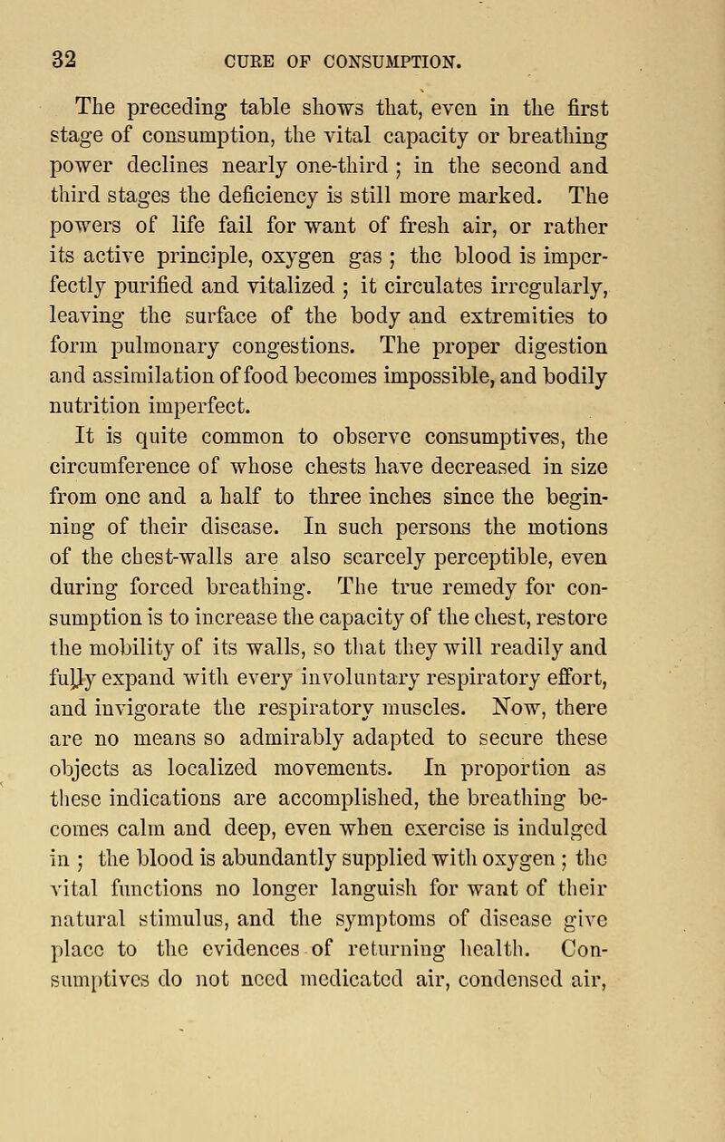 The preceding table shows that, even in the first stage of consumption, the vital capacity or breathing power declines nearly one-third ; in the second and third stages the deficiency is still more marked. The powers of life fail for want of fresh air, or rather its active principle, oxygen gas ; the blood is imper- fectly purified and vitalized ; it circulates irregularly, leaving the surface of the body and extremities to form pulmonary congestions. The proper digestion and assimilation of food becomes impossible, and bodily nutrition imperfect. It is quite common to observe consumptives, the circumference of whose chests have decreased in size from one and a half to three inches since the begin- ning of their disease. In such persons the motions of the chest-walls are also scarcely perceptible, even during forced breathing. The true remedy for con- sumption is to increase the capacity of the chest, restore the mobility of its walls, so tliat they will readily and fujjy expand with every involuntary respiratory effort, and invigorate the respiratory muscles. Now, there are no means so admirably adapted to secure these objects as localized movements. In proportion as these indications are accomplished, the breathing be- comes calm and deep, even when exercise is indulged in ; the blood is abundantly supplied with oxygen ; the vital functions no longer languish for want of their natural stimulus, and the symptoms of disease give place to the evidences of returning health. Con- sum[)tivcs do not need medicated air, condensed air,