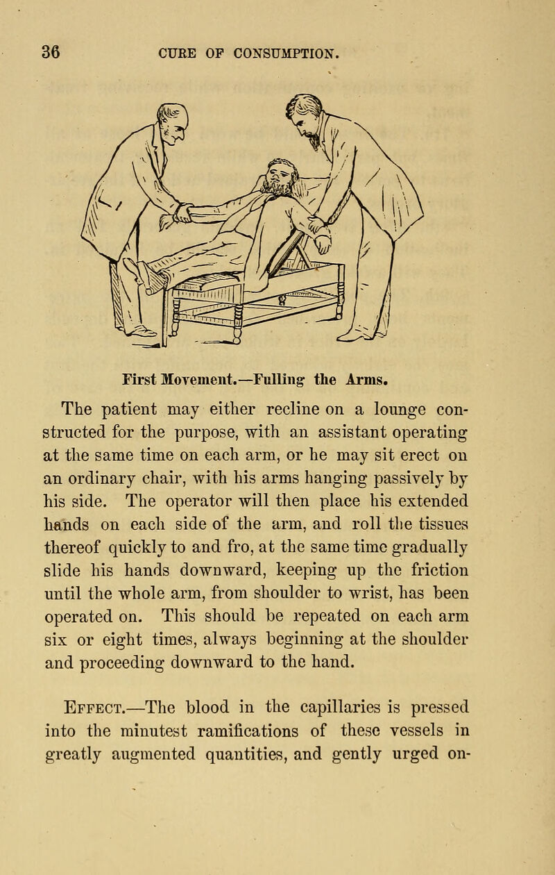 First Moyement.—Fulling the Arms, The patient may either recline on a lounge con- structed for the purpose, with an assistant operating at the same time on each arm, or he may sit erect on an ordinary chair, with his arms hanging passively by his side. The operator will then place his extended hands on each side of the arm, and roll the tissues thereof quickly to and fro, at the same time gradually slide his hands downward, keeping up the friction until the whole arm, from shoulder to wrist, lias been operated on. This should be repeated on each arm six or eight times, always beginning at the shoulder and proceeding downward to the hand. Effect.—The blood in the capillaries is pressed into the minutest ramifications of these vessels in greatly augmented quantities, and gently urged on-