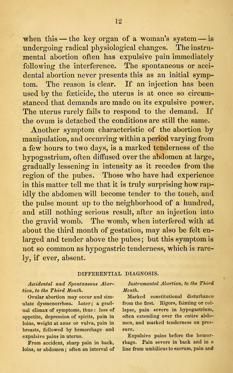 -when this — the key organ of a woman's system — is undergoing radical physiological changes. The instru- mental abortion often has expulsive pain immediately following the interference. The spontaneous or acci- dental abortion never presents this as an initial symp- tom. The reason is clear. If an injection has been used by the foeticide, the uterus is at once so circum- stanced that demands are made on its expulsive power. The uterus rarely fails to respond to the demand. If the ovum is detached the conditions are still the same. Another symptom characteristic of the abortion by manipulation, and occurring within a period varying from a few hours to two da3'^s, is a marked tenderness of the hypogastrium, often diffused over the abdomen at large,, gradually lessening in intensity as it recedes from the region of the pubes. Those who have had experience in this matter tell me that it is truly surprising how rap- idly the abdomen will become tender to the touch, and the pulse mount up to the neighborhood of a hundred, and still nothing serious result, after an injection into the gravid womb. The womb, when interfered with at about the third month of gestation, may also be felt en- larged and tender above the pubes; but this symptom is not so common as hypogastric tenderness, which is rare- ly, if ever, absent. DIFFERENTIAL DIAGNOSIS. Accidental and Spontaneous Alar- Instrumental Abortion, to the Third Hon, to the Third Month. Month. Ovular abortion may occur and sim- Marked constitutional disturbance ulate dysmenorrhoea. Later; a grad- from the first. Eigors, fainting or col- ual climax of symptoms, thus : loss of lapse, pain severe in hypogastrium, appetite, depression of spirits, pain in often extending over the entire abdo- loins, weight at anus or vulva, pain in men, and marked tenderness on pres- breasts, followed by hemorrhage and sure, expulsive pains in uterus. Expulsive pains before the hemor- From accident, sharp pain in back, rhage. Pain severe in back and in a loins, or abdomen; often an interval of line from umbilicus to sacrum, pain and
