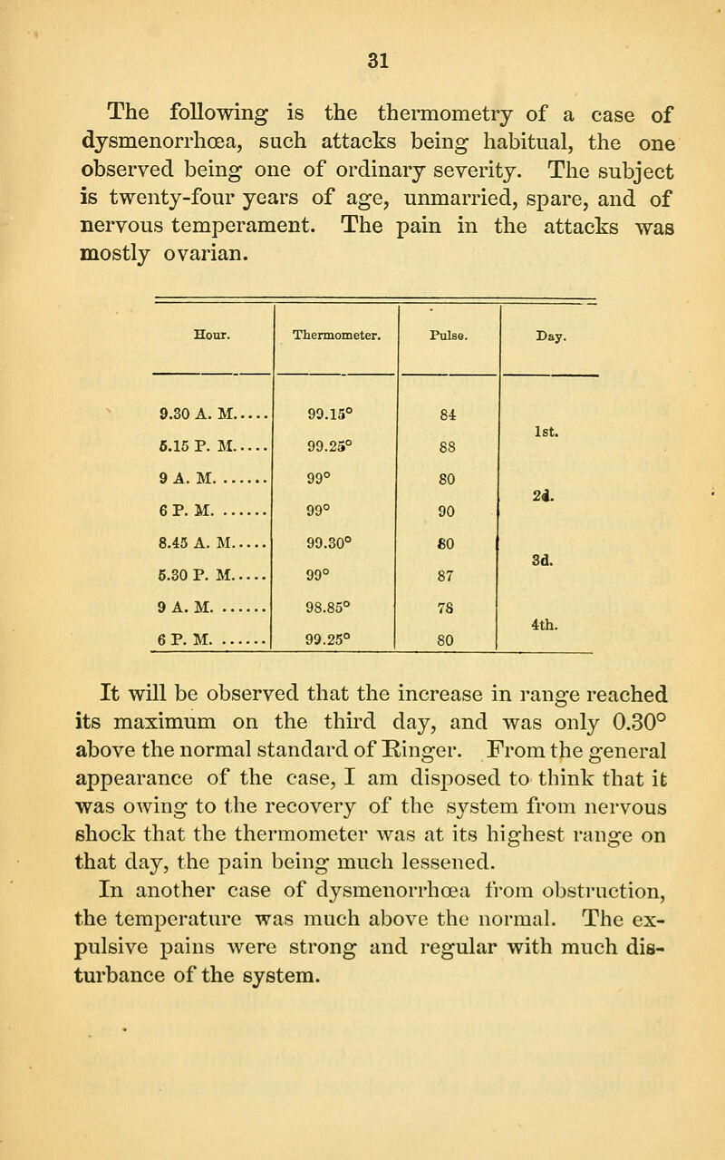 The following is the thermometry of a case of dysmenorrhoea, such attacks being habitual, the one observed being one of ordinary severity. The subject is twenty-four years of age, unmarried, spare, and of nervous temperament. The pain in the attacks was mostly ovarian. Hour. Thermometer. Pulse. Day. 9.30 A. M 6.15 P. M 9 A. M 6 P. M 8.45 A. M 5.30 P. M 9 A. M 6 P. M 99.15° 99.25° 99° 99° 99.30° 99° 98.85° 99.25° 84 88 80 90 80 87 78 80 1st. 2i. 3d. 4th. It will be observed that the increase in range reached its maximum on the third day, and was only 0.30° above the normal standard of Ringer. From the general appearance of the case, I am disposed to think that it was owing to the recovery of the system from nervous shock that the thermometer was at its highest range on that day, the pain being much lessened. In another case of dysmenorrhoea from obstruction, the temperature was much above the normal. The ex- pulsive pains Avere strong and regular with much dis- turbance of the system.