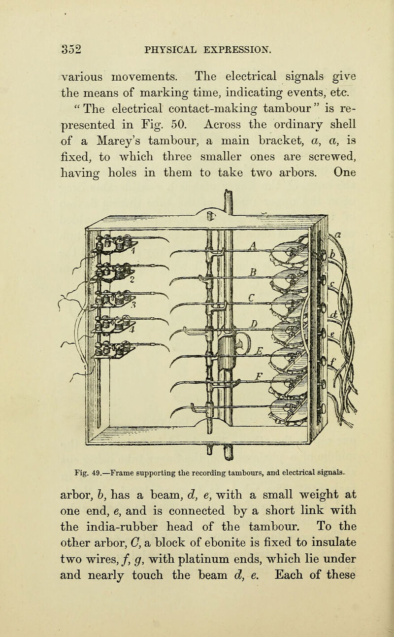 various movements. The electrical signals give the means of marking time, indicating events, etc.  The electrical contact-making tambour  is re- presented in Fig. 50. Across the ordinary shell of a Marey's tambour, a main bracket, a, a, is fixed, to which three smaller ones are screwed, ha^dnof holes in them to take two arbors. One Fig. 49.—Frame supporting the recording tambotirs, and electrical signals. arbor, h, has a beam, d, e, with a small weight at one end, e, and is connected by a short link with the india-rubber head of the tambour. To the other arbor, G, a block of ebonite is fixed to insulate two wires, /, g, with platinum ends, which lie under and nearly touch the beam d, e. Each of these