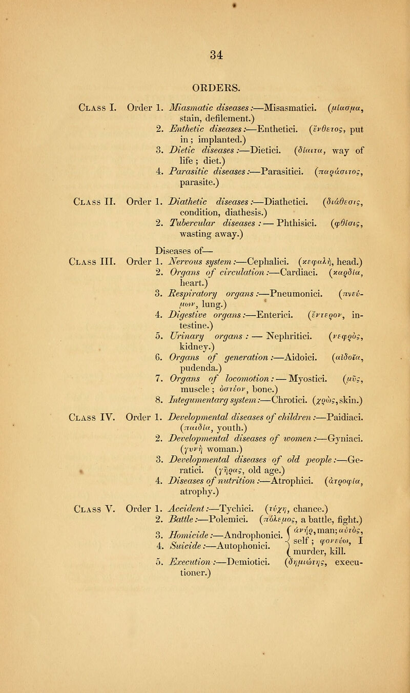 ORDERS. Class I. Order 1. Miasmatic diseases:—Misasmatici. {^uluafiu^ stain, defilement.) 2. E)ithetic diseases:—Enthetici. (erdejog, put in; implanted.) 3. Dietic diseases:—Dietici. (dlnua, way of life; diet.) 4. Parasitic diseases:—Parasitici. (nuQaaixog, pax'asite.) Class II. Order 1. Diathetic diseases:—Diathetici. (^Si(ideaic, condition, diathesis.) 2. Tubercular diseases:—Phthisici. (cpdlaig, wasting away.) Diseases of— Class III. Order 1. Nervous system:—Cephalic!. (>ffqoa^T^, head.) 2. Organs of circulation:—Cardiaci. (^xaqdla, heart.) 3. Respiratory organs :—Pneumonici. {jimev- fton', lung.) 4. Digestive orgatis:—Enterici. (EPisgov, in- testine.) 5. Urinary organs : — Nephritici. {^^(pQog, kidney.) 6. Organs of generation:—Aidoici. (aiJom, pudenda.) 7. Organs of locomotion: — Myostici. {fty~, muscle; octtsoj', bone.) 8. Jjitegumentctrg system:—Chrotici. (/ocbc,skin.) Class IV. Order 1. Developmental diseases of children:—Paidiaci. (ntxidla^ youth.) 2. Developmental diseases of women:—Gyniaci. (jvvri woman.) 3. Developmental diseases of old people:—.Ge- • ratici. (7^?«?, old age.) 4. Diseases of nutrition:—Atrophici. {d.TQO(pia^ atrophy.) Class V. Order 1. Accident:—Tychici. (ivxv, chance.) 2. Battle:—Polemici. (noXepog, a battle, fight.) o TT • -J A J 1, • • ('^vriQ man; ccvTog, 6. Homicide:—Androphonici. ) , i^' , i . Q • •■, A i u • • i selt ; (povevM, 1 4. kiuicide:—Autophonici. j i i -n ^ ( murder, kill. 0. Execution :—Demiotici. {prjiiim^g, execu- tioner.)