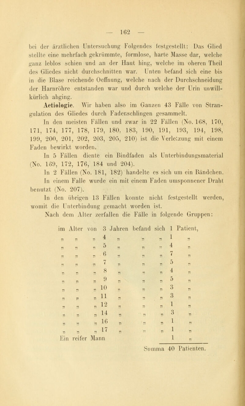 bei der ärztlichen Untersuchung Folgendes (estgestellt: Das Glied stellte eine mehrfach gekrümmte, formlose, harte Masse dar, welche ganz leblos schien und an der Haut hing, welche im oheren Theil des Gliedes nicht durchschnitten war. Unten befand sich eine bis in die Blase reichende Oeffnung, welche nach der Durchschneidung der Harnröhre entstanden war und durch welche der Urin unwill- kürlich abging. Aetiologie. Wir haben also im Ganzen 43 Fälle von Stran- gulation des Gliedes durch Fadenschlingen gesammelt. In den meisten Fällen und zwar in 22 Fällen (No. 168, 170, 171, 174, 177, 178, 179, 180; 183, 190, 191, 193, 194, 198, 199, 200, 201, 202, 203, 205, 210) ist die Verletzung mit einem Faden bewirkt worden. In 5 Fällen diente ein Bindfaden als Unterbindungsmaterial (No. 169, 172, 176, 184 und 204). In 2 Fällen (No. 181, 182) handelte es sich um ein Bändchen. In einem Falle wurde ein mit einem Faden umsponnener Draht benutzt (No. 207). In den übrigen 13 Fällen konnte nicht festgestellt werden, womit die Unterbindung gemacht worden ist. Nach dem Alter zerfallen die Fälle in folgende Gruppen: im Alter von 3 Jahren befand sich 1 Patient, 77 77 77 4 77 77 77 1 77 77 77 77 5 77 77 57 4 77 77 77 77 6 77 77 77 7 77 77 77 '77 7 77 77 77 5 77 11 77 7 8 77 77 77 4 77 77 77 7 9 77 77 77 5 77 7) 77 7 , 10 77 77 77 3 77 77 r> i , 11 77 77 77 3 77 77 77 7 7 12 77 77 77 1 77 77 77 5 7 14 77  77 77 3 77 77 77 7 16 77 77 77 1 77 77 77 7 17 77 77 77 1 77 Ein reifer M ann 1 77 Summa 40 Patienten.
