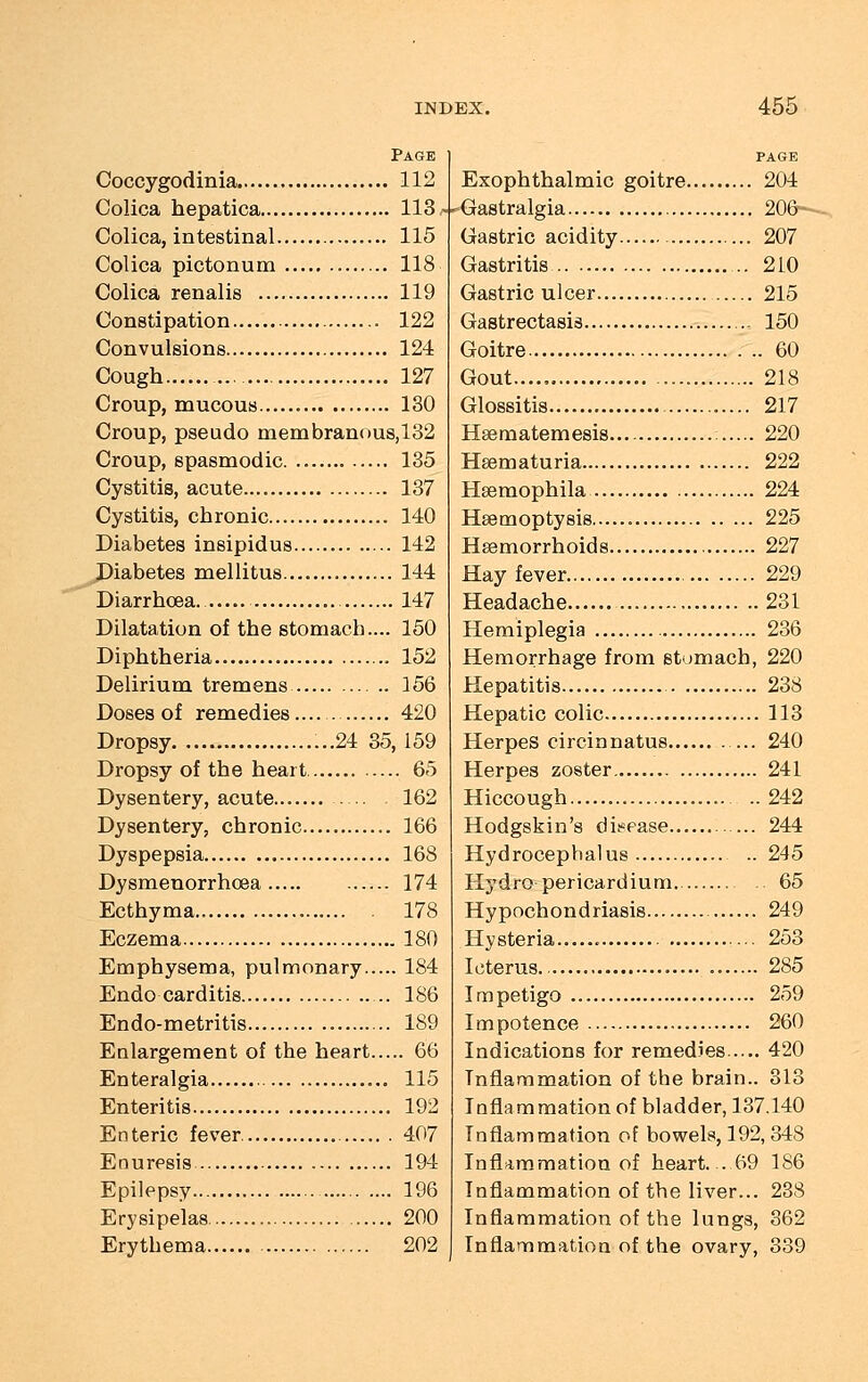 Page Coccygodinia 112 Colica hepatica 113, Colica, intestinal 115 Colica pictonum 118 Colica renalis 119 Constipation 122 Convulsions 124 Cough 127 Croup, mucous 130 Croup, pseudo membranous,132 Croup, spasmodic 135 Cystitis, acute 137 Cystitis, chronic 140 Diabetes insipidus 142 Diabetes mellitus 144 Diarrhoea. 147 Dilatation of the stomach.... 150 Diphtheria 152 Delirium tremens 156 Doses of remedies 420 Dropsy ...24 35, 159 Dropsy of the heart 65 Dysentery, acute 162 Dysentery, chronic 166 Dyspepsia 168 Dysmenorrhcea 174 Ecthyma 178 Eczema 180 Emphysema, pulmonary 184 Endo carditis ... 186 Endo-metritis 189 Enlargement of the heart 66 Enteralgia 115 Enteritis 192 Enteric fever. 407 Enuresis 194 Epilepsy 196 Erysipelas 200 Erythema 202 PAGE Exophthalmic goitre 204 Gastralgia 206- Gastric acidity 207 Gastritis 210 Gastric ulcer 215 Gastrectasis , 150 Goitre 60 Gout 218 Glossitis 217 Hsematemesis 220 Hsematuria 222 Haemophila 224 Haemoptysis 225 Haemorrhoids 227 Hay fever 229 Headache 231 Hemiplegia 286 Hemorrhage from stomach, 220 Hepatitis 238 Hepatic colic 113 Herpes circinnatus 240 Herpes zoster 241 Hiccough 242 Hodgskin's disease 244 Hydrocephalus .. 245 Hydro pericardium. 65 Hypochondriasis 249 Hysteria 253 Icterus 285 Impetigo 259 Impotence 260 Indications for remedies 420 Inflammation of the brain.. 313 Inflammation of bladder, 137.140 Inflammation of bowels, 192, 348 Inflammation of heart. .69 186 Inflammation of the liver... 238 Inflammation of the lungs, 862 Inflammation of the ovary, 839