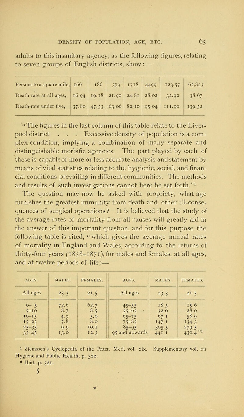 adults to this insanitaiy agency, as the following figures, relating to seven groups of English districts, show:—■ Persons to a square mile, 166 186 379 1718 4499 123-57 65,823 Death-rate at all ages, 16.94 19.18 21.90 24.81 28.02 32.92 38.67 Death-rate under five. 37.80 47-53 63.06 82.10 95-04 111.90 139-52 The figures in the last column of this table relate to the Liver- pool district. . . . Excessive density of population is a com- plex condition, implying a combination of many separate and distinguishable morbific agencies. The part played by each of these is capable of more or less accurate analysis and statement by means of vital statistics relating to the hygienic, social, and finan- cial conditions prevailing in different communities. The methods and results of such investigations cannot here be set forth,^ The question may now be asked with propriety, what age furnishes the greatest immunity from death and other ill-conse- quences of surgical operations ? It is believed that the study of the average rates of mortality from all causes will greatly aid in the answer of this important question, and for this purpose the following table is cited,  which gives the average annual rates of mortality in England and Wales, according to the returns of thirty-four years (1838-1871), for males and females, at all ages, and at twelve periods of life :—- AGES. MALES. FEMALES. AGES. MALES. FEMALES. All ages 23-3 21.5 All ages 23-3 21.5 0- 5 72.6 62.7 45-55 18.5 15-6 5-10 8.7 8-5 55-65 ■ 32.0 28.0 10-15 4-9 5-0 1 65-75 67.1 58.9 15-25 7-8 8.0 1 75-85 147.1 134-3 25-35 9.9 10.1 85-95 305-5 279-5 35-45 13.0 12.3 95 and upwards 441.1 430.4^ 1 Ziemssen's Cyclopedia of the Pract. Med. vol. xix. Hygiene and Public Health, p. 322. 2 Ibid. p. 321. 5 Supplementary vol. on