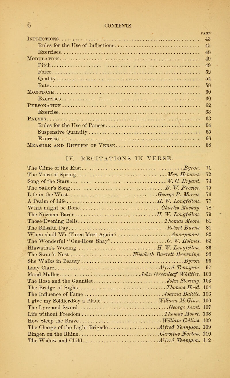 l'AGE Inflections 43 Rules for the Use of Inflections 45 Exercises. 48 Modulation 49 Pitch 49 Force 52 Quality 54 Rate 58 Monotone 60 Exercises 60 Personation 62 Exercise 63 Pauses 63 Rules for the Use of Pauses 64 Suspensive Quantity 65 Exercise 66 Measure and Rhythm of Verse 68 IV. RECITATIONS IN VERSE. The Clime of the East Byron. 71 The Voice of Spring Mrs. Hemans. 72 Song of the Stars W. G. Bryant. 73 The Sailor's Song ■ .,. B.W. Procter. 75 Life in the West George P. Morris. 76 A Psalm of Life H.W. Longfellow. 77 What might be Done Charles Mackay. 78 The Norman Baron H.W. Longfellow. 79 Those Evening Bells Thomas Moore. 81 The Blissful Day Robert Burns. 81 When shall We Three Meet Again ? Anonymous. 82 The Wonderful  One-Hoss Shay O.W. Holmes. 83 Hiawatha's Wooing H.W. Longfellow. 86 The Swan's Nest Elizabeth Barrett Browning. 93 She Walks in Beauty Byron. 96 Lady Clare Alfred Tennyson. 97 Maud Muller .' John Greenleaf Whittier. 100 The Rose and the Gauntlet John Sterling. 103 The Bridge of Sighs Thomas Hood. 104 The Influence of Fame Joanna Baillie. 106 I give my Soldier-Boy a Blade William McGinn. 106 The Lyre and Sword. George Lunt. 107 Life without Freedom Thomas Moore. 108 How Sleep the Brave William Collins. 109 The Charge of the Light Brigade Alfred Tennyson. 109 Bingen on the Rhine Caroline Norton. 110 The Widow and Child Alfred Tennyson. 112