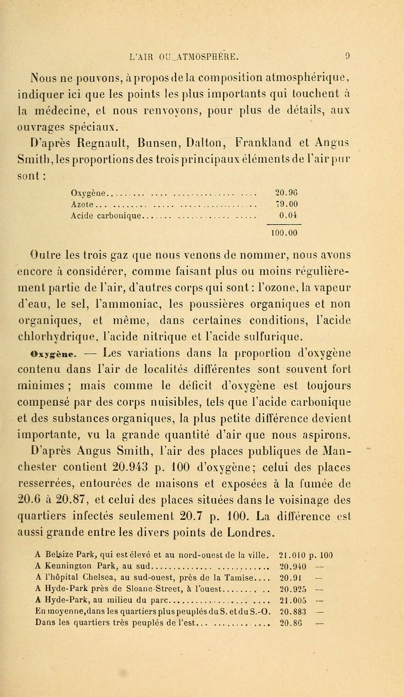 Nous ne pouvons, à propos de la composition atmosphérique, indiquer ici que les points les plus importants qui touchent à la médecine, et nous renvoyons, pour plus de détails, aux ouvrages spéciaux. D'après Regnault, Bunsen, Dalton, Franldand et An g us Smith,les proportions des trois principaux éléments de Fairpur sont : Oxygène 20.9G Azote 79.00 Acide carbonique 0.04 100.00 Outre les trois gaz que nous venons de nommer, nous avons encore à considérer, comme faisant plus ou moins régulière- ment partie de l'air, d'autres corps qui sont : l'ozone, la vapeur d'eau, le sel, l'ammoniac, les poussières organiques et non organiques, et même, dans certaines conditions, l'acide chlorhydrique, l'acide nitrique et l'acide sulfurique. Oxygène. — Les variations dans la proportion d'oxygène contenu dans l'air de localités différentes sont souvent fort minimes ; mais comme le déficit d'oxygène est toujours compensé par des corps nuisibles, tels que l'acide carbonique et des substances organiques, la plus petite différence devient importante, vu la grande quantité d'air que nous aspirons. D'après Angus Smith, l'air des places publiques de Man- chester contient 20.943 p. 100 d'oxygène; celui des places resserrées, entourées de maisons et exposées à la fumée de 20.6 à 20.87, et celui des places situées dans le voisinage des quartiers infectés seulement 20.7 p. 100. La différence est aussi grande entre les divers points de Londres. A Bel^ize Park, qui est élevé et au nord-ouest de la ville. 21.010 p. 100 A Keunington Park, au sud 20.940 — A l'hôpital Chelsea, au sud-ouest, près de la Tamise 20.91 — A Hyde-Park près de SloaneStreet, à l'ouest 20.925 — A Hyde-Park, au milieu du parc 21.00.^ — En moyen ne,dans les quartiers plus peuplés du S. et du S.-O. 20.883 — Dans les quartiers très peuplés de l'est .... 20.8G —