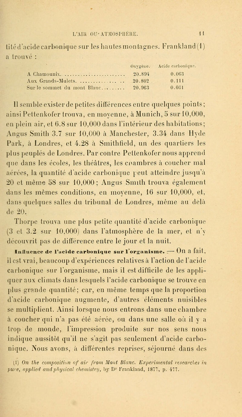 li lé d'acide carbonique sur les hautes montagnes. Frankland(l) a irouyé : Oxygène. Acide carbonique. A Chamouoix. 20.894 0.00-3 Aux Grands-Muiets 20.802 0.111 Sur le sommet du mont Blanc... 20.96-3 O.OGl Il semble exister de petites difîérences entre quelques points ; ainsi Pettenkofer trouva, en moyenne, à Munich, 5 sur 10,000, en plein air, et 6.8 sur 10,000 dans l'intérieur des habitations; Angus Smith 3.7 sur 10,000 à Manchester, 3.34 dans Hyde Parlv, à Londres, et 4.28 à Smithfîcld, un des quartiers les plus peuplés de Londres. Par contre Pettenkofer nous apprend que dans les écoles, les théâtres, les ci^ambres à coucher mal aérées, la quantité d'acide carbonique peut atteindre jusqu'à 20 et mêrae 58 sur 10,000; Angus Smith trouva également dans les mêmes conditions, en moyenne, 16 sur 10,000, et, dans quelques salles du tribunal de Londres, même au delà de 20. Thorpe trouva une plus petite quantité d'acide carbonique (3 et 3.2 sur 10,000) dans l'atmosphère de la mer, et n'y découvrit pas de différence entre le jour et la nuit. lulluence tle l'acide carbonique sur l'organisme. :— Un a lait, il est vrai, beaucoup d'expériences relatives à l'action de l'acide carbonique sur l'organisme, mais il est difficile de les appli- quer aux climats dans lesquels l'acide carbonique se trouve en plus grande quantité; car, en même temps que la proportion d'acide carbonique augmente^ d'autres éléments nuisibles se multiplient. Ainsi lorsque nous entrons dans une chambre à coucher qui n'a pas élé aérée, ou dans une salle où il y a trop de monde, rimpressiou produite sur nos sens nous indique aussitôt qu'il né s'agit pas seulement d'acide carbo- nique. Nous avons, à différentes reprises, séjourné dans des (1) On the composïti(m of air from Mont Blanc. Expérimental researches in pure, npplied andpliysical chemistrij, by D^' Frankland, 1877, p. 477.
