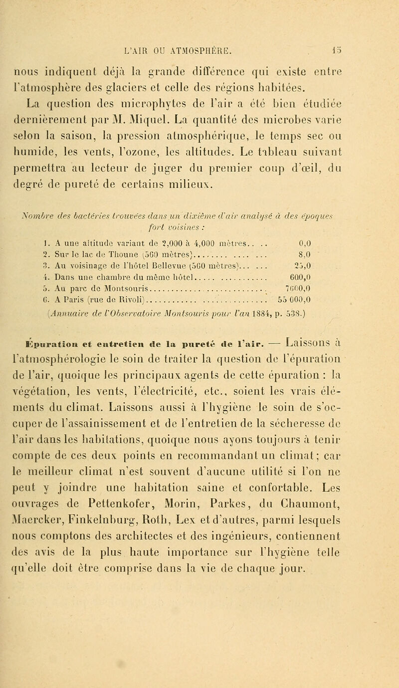nous indiquent déjà la grande différence qui existe entre Fatmosphère des glaciers et celle des régions habitées. La question des microphytes de l'air a été bien étudiée dernièrement par M. Miquel. La quantité des microbes varie selon la saison, la pression atmosphérique, le temps sec ou humide, les vents, l'ozone, les altitudes. Le tableau suivant permettra au lecteur de juger du premier coup d'œil, du degré de pureté de certains milieux. NomOre des bactéries trouvées dans un dixième d'air analysé à des époques fort voisines : 1. A une aititude variant de 2,000 à 4,000 mètres.. .. 0,0 2. Sur le lac de Thoune i^oGO mètres) 8,0 3. Au voisinage de l'hôtel Bellevue ;.5G0 mètres) 2J,0 4. Dans une chambre du même hôtel 600,0 5. Au parc do Montsouris 7010,0 G. A Paris (rue de Rivoli) . 55 000,0 {Annuaire de VObservatoire Montsouris pour l'an 1884, p. 538.) Kpuration et entretien de la pureté de l'air. — LaiSSOns a l'atmosphérologie le soin de traiter la question de l'épuration de l'air, quoique les principaux agents de cette épuration : la végétation, les vents, l'électricité, etc., soient les vrais élé- ments du climat. Laissons aussi à l'hygiène le soin de s'oc- cuper de l'assainissement et de l'entretien de la sécheresse de l'air dans les liabitations, quoique nous ayons toujours à tenir compte de ces deux points en recommandant un climat; car le meilleur climat n'est souvent d'aucune utilité si l'on ne peut y joindre une habitation saine et confortable. Les ouvrages de Pettenkofer, Morin, Parkes, du Chaumont, Maercker, Finkelnburg, Roth, Lex et d'autres, parmi lesquels nous comptons des architectes et des ingénieurs, contiennent des avis de la plus haute importance sur l'hygiène telle qu'elle doit être comprise dans la \ie de chaque jour.