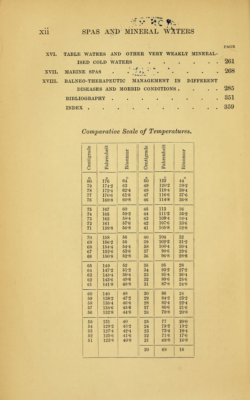 PAGR XVI. TABLE WATERS AND OTHER VERY WEAKLY MINERAL- ISED COLD WATERS . . . . . . 261 XVII. MARINE SPAS . . ^J ,y '' ^ . * . . . . 268 XVIII. BALNEO-THERAPEUTIC MANAGEMENT IN DIFFERENT DISEASES AND MORBID CONDITIONS . . . . 285 BIBLIOGRAPHY 351 INDEX . . . 359 Comparative Scale of Temperatures. -a a O i 53 -i 8°0 o 176 64° o 50 o 122 o 44 79 174-2 63 49 120-2 39-2 78 172-4 62-4 48 118-4 38-4 77 170-6 61-6 47 116-6 37-6 76 168-8 60-8 46 114-8 36-8 75 167 60 45 113 36 74 165 59-2 44 111-2 35-2 73 163 58-4 43 109-4 34-4 72 161 57-6 42 107-6 33-6 71 159-8 56-8 41 105-8 32-8 70 158 56 40 104 32 69 156-2 55 39 102-2 31-2 68 154-4 54-4 38 100-4 30-4 67 152-6 53-6 37 98-6 29-6 66 150-8 52-8 36 96-8 28-8 65 149 52 35 95 28 64 147-2 51-2 34 93-2 27-2 63 145-4 50-4 33 91-4 26-4 62 143-6 49-6 32 89-6 25-6 61 141-8 48-8 31 87-8 24-8 60 140 48 30 86 24 59 138-2 47-2 29 84-2 23-2 58 136-4 46-4 28 82-4 22-4 57 134-6 45-6 27 80-6 21-6 56 132-8 44-8 26 78-8 20-8 55 131 40 25 77 20-0 54 129-2 43-2 24 75-2 19-2 53 127-4 42-4 23 73-4 18-4 52 125-6 41-6 22 71-6 17-6 51 123-8 40-8 21 69-8 16-8 20 68 16