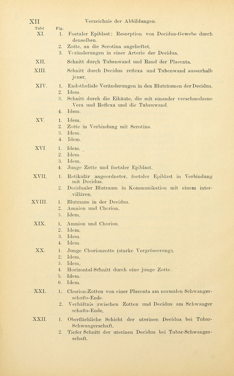 Tafel Fig. XI. 1. 2. 3. XII. xm. XIY. 1. 2 Vei'zeichnis der Abbildungen. Foetaler Epiblast; Resorption von Decidua-Gewebe durch denselben. Zotte, an die Serotina angeheftet. Veränderungen in einer Arterie der Decidua. Schnitt dur9h Tubenwand und Rand der Placenta. Schnitt durch Decidua refiexa und Tubenwand ausserhalb jener. Endotheliale Veränderungen in den Bluträumen der Decidua. Idem. 3. Schnitt durch die Eihäute, die mit einander verschmolzene Vera und Reflexa und die Tubenwand. 4. Idem. XV. 1. Idem. 2. Zotte in Verbindung mit Serotina. 3. Idem. 4. Idem. XVI. 1. Idem. 2. Idem. 3. Idem. 4. Junge Zotte und foetaler Epiblast. XVII. 1. Retikulär angeordneter, foetaler Epiblast in Verbindung mit Decidua. 2. Decidualer Blutraum in Kommunikation mit einem inter- villären. XVIII. 1. Blutraum in der Decidua. 2. Amnion und Chorion. 3. Idem. XIX. ]. Amnion und Chorion. 2. Idem. 3. Idem. 4. Idem. XX. 1. Junge Chorionzotte (starke Vergrösserung). 2. Idem. 3. Idem. 4. Horizontal-Sc'hnitt durch eine junge Zotte. 5. Idem. 6. Idem. XXI. 1, Chorion-Zotten von einer Placenta am normalen Schwanger- schafts-Ende. 2. Verhältnis zwischen Zotten und Decidua am Schwanger schafts-Ende. XXn. 1. Oberflächliche Schicht der uterinen Decidua bei Tubar- Schwangerschaft. 2. Tiefer Schnitt der uterinen Decidua bei Tubar-Schwanger- schaft.