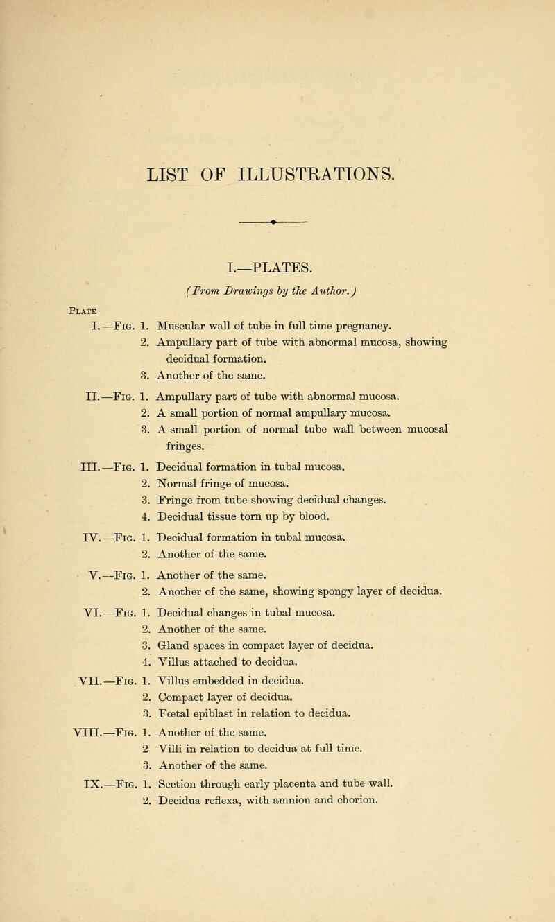 LIST OF ILLUSTEATIONS. I.—PLATES. (From Drawings by the Author.) Plate I,—Fig. 1. Muscular wall of tube in full time pregnancy. 2. AmpuUary part of tube with abnormal mucosa, showing decidual formation. 3. Another of the same. II.—Fig. 1. AmpuUary part of tube with abnormal mucosa. 2. A small portion of normal ampullary mucosa. 3. A small portion of normal tube wall between mucosal fringes. III.—Fig. 1. Decidual formation in tubal mucosa. 2. Normal fringe of mucosa. 3. Fringe from tube showing decidual changes. 4. Decidual tissue torn up by blood. IV. —Fig. 1. Decidual formation in tubal mucosa. 2. Another of the same. ■ V.—Fig. 1. Another of the same. 2. Another of the same, showing spongy layer of decidua. VI.—Fig. 1. Decidual changes in tubal mucosa. 2. Another of the same. 3. Gland spaces in compact layer of decidua. 4. Villus attached to decidua. VII.—Fig. 1. Villus embedded in decidua. 2. Compact layer of decidua. 3. Foetal epiblast in relation to decidua. VIII.—-Fig. 1. Another of the same. 2 VUli in relation to decidua at full time. 3. Another of the same. IX.—Fig. 1. Section through early placenta and tube wall. 2. Decidua reflexa, with amnion and chorion.