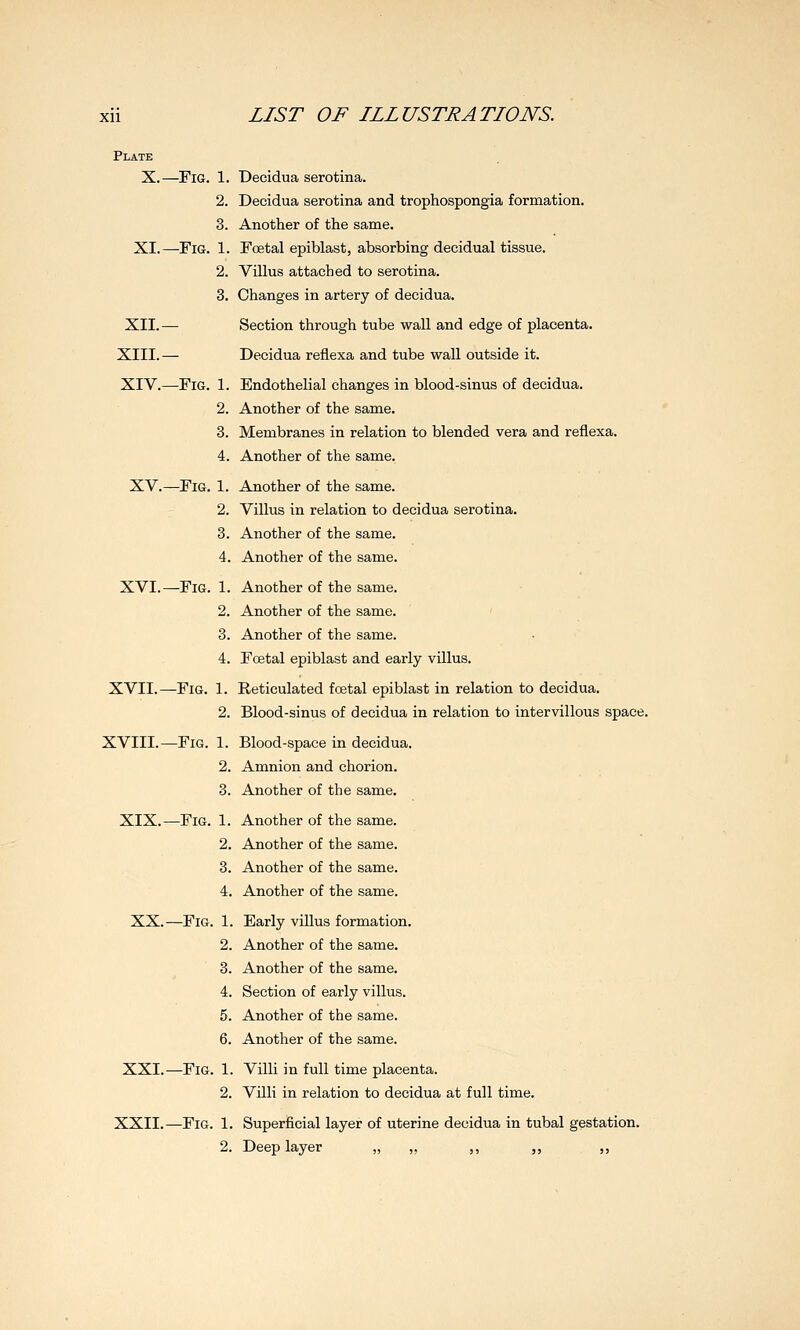Plate X.—Fig. 1. Decidua serotina. 2. Decidua serotina and trophospongia formation. 3. Another of the same. XI.—-Fig. 1. Foetal epiblast, absorbing decidual tissue. 2. Villus attached to serotina. 3. Changes in artery of decidua. XII. — Section through tube wall and edge of placenta. XIII.— Decidua reflexa and tube wall outside it. XIV.—Fig. 1. Endothelial changes in blood-sinus of decidua. 2. Another of the same. 3. Membranes in relation to blended vera and reflexa. 4. Another of the same. XV.—Fig. 1. Another of the same. 2. Villus in relation to decidua serotina. 3. Another of the same. 4. Another of the same. XVI.—Fig. 1. Another of the same. 2. Another of the same. 3. Another of the same. 4. Foetal epiblast and early villus. XVII.—Fig. 1. Reticulated foetal epiblast in relation to decidua. 2. Blood-sinus of decidua in relation to intervillous space. XVIII.—Fig. 1. Blood-space in decidua. 2. Amnion and chorion. 3. Another of the same. XIX.—Fig. 1. Another of the same. 2. Another of the same. 3. Another of the same. 4. Another of the same. XX.—Fig. 1. Early villus formation. 2. Another of the same. 3. Another of the same. 4. Section of early villus. 5. Another of the same. 6. Another of the same. XXI.—Fig. 1. Villi in full time placenta. 2. Villi in relation to decidua at full time. XXII.—Fig. 1. Superficial layer of uterine decidua in tubal gestation. 2. Deep layer >, >. ,-, ,, jj