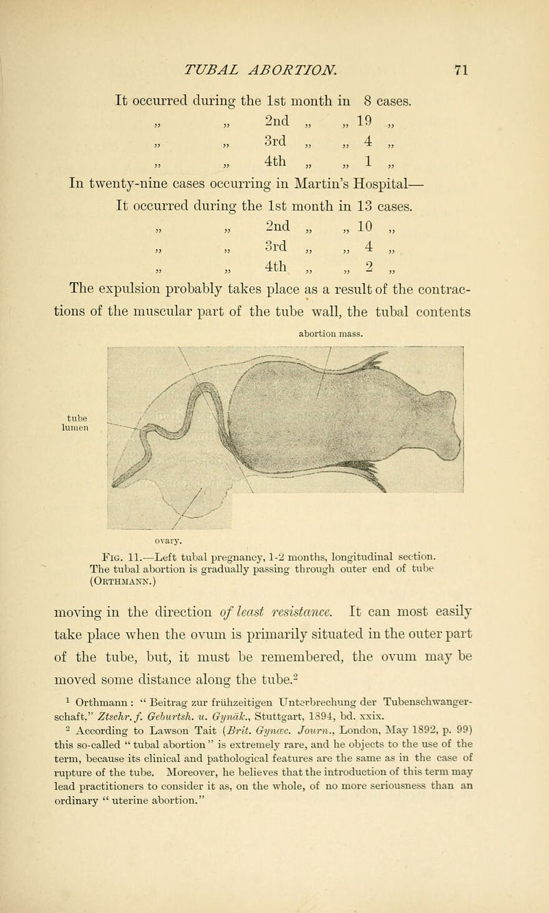 It occurred during the 1st month in 8 cases. 2nd 19 3rd „ „ 4 „ 4th „ „ 1 „ In twenty-nine cases occurring in Martin's Hospital— It occurred during the 1st month in 13 cases. 2nd „ „ 10 „ 4th „ „ 2 „ The expulsion probably takes place as a result of the contrac- tions of the muscular part of the tube wall, the tubal contents abortion mass. ::^2 tube lumen ^ Fig. 11.—Left tubal pregnancy, 1-2 months, longitudinal section. The tubal abortion is gradually passing through outer end of tube (Orthmann.) moving in the direction of least resistance. It can most easily take place when the ovum is primarily situated in the outer part of the tube, but, it must be remembered, the ovum may be moved some distance along the tube.- ^ Orthmann :  Beitrag zur friihzeitigen Untorbrechung der Tubenschwanger- schaft. Ztsehr.f. Gchurtsh. u. Gyndl:, Stuttgart, 1S94, bd. xxix. ^ According to Lawson Tait (Brit. Gymcc. Journ., London, May 1892, p. 99) this so-called  tubal abortion  is extremely rare, and he objects to the use of the term, because its clinical and pathological features are the same as in the case of rupture of the tulae. ISIoreover, he believes that the introduction of this term may lead practitioners to consider it as, on the whole, of no more seriousness than an ordinary  uterine abortion.