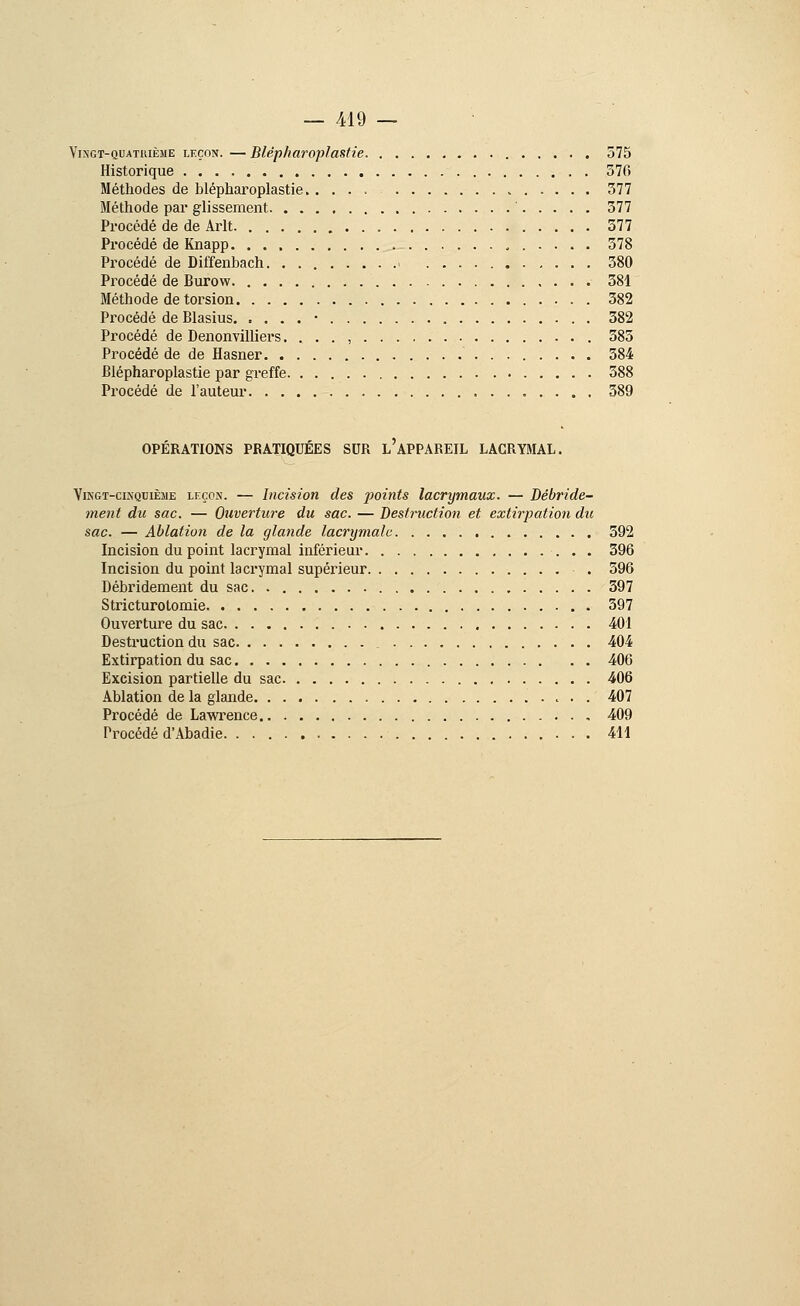 Vingt-quatrième leçon. — Blépharoplastie 575 Historique 576 Méthodes de blépharoplastie 577 Méthode par glissement ' 577 Procédé de de Arlt 577 Procédé de Knapp. 578 Procédé de Diffenbach , 580 Procédé de Burow 581 Méthode de torsion 582 Procédé de Blasius • 582 Procédé de Denonvilliers. . . . , 585 Procédé de de Hasner 584 Blépharoplastie par greffe 588 Procédé de l'auteur 589 OPÉRATIONS PRATIQUÉES SUR L APPAREIL LACRYMAL. Vingt-cinquième leçon. — Incision des points lacrymaux. — Débride- ment du sac. — Ouverture du sac. — Destruction et extirpation du sac. — Ablation de la glande lacrymale 592 Incision du point lacrymal inférieur 596 Incision du point lacrymal supérieur ■ . 596 Débridement du sac. 397 Stricturotomie 397 Ouverture du sac 401 Destruction du sac 404 Extirpation du sac 406 Excision partielle du sac 406 Ablation de la glande . . 407 Procédé de Lawrence 409 Procédé d'Abadie 411