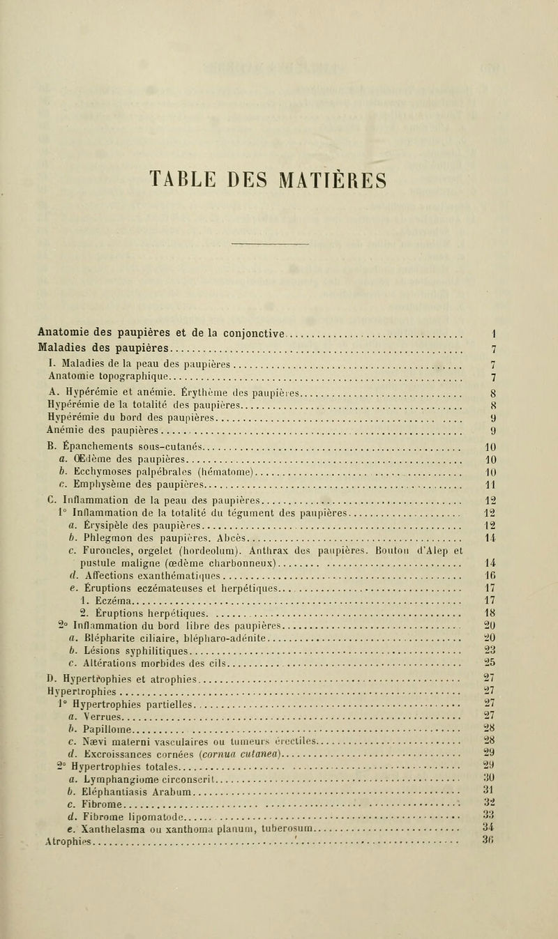 TABLE DES MATIÈRES Anatoinie des paupières et de la conjonctive 1 Maladies des paupières 7 I. Maladies de la peau des paupières 7 Anatoinie topographique 7 A. Hypérémie et anémie. Érythème des paupières 8 Hypérémie de la totalité des paupières 8 Hypérémie du bord des paupières y Anémie des paupières 9 B. Épanchements sous-cutanés 10 a. Œdème des paupières 10 b. Ecchymoses palpébrales (hématome) 10 c. Emphysème des paupières 11 C. Inflammation de la peau des paupières 12 1° Inflammation de la totalité du tégument des paupières 12 a. Érysipèle des paupières 12 b. Phlegmon des paupières. Abcès 14 c. Furoncles, orgelet (hordeolum). Anthrax dos paupières. Bouton d'Alep et pustule maligne (œdème charbonneux) 14 (I. Affections exanthémati<|iies 16 e. Éruptions eczémateuses et herpétiques... 17 1. Eczéma 17 2. Éruptions herpétiques 18 2° Inflammation du bord libre des paupières 20 a. Blépharite ciliaire, blépharo-adénite 20 b. Lésions syphilitiques 23 c. Altérations morbides des cils 25 D. Hypertrophies et atrophies 27 Hypertrophies 27 1 ° Hypertrophies partielles 27 a. Verrues 27 b. Papillome 28 c. Nœvi malerni vasculaires ou tumeurs érccliles 28 d. Excroissances cornées (cornua cutanea) 29 2° Hypertrophies totales -y a. Lymphangiome circonscrit 30 b. Eléphantiasis Arabum 31 c. Fibrome »* d. Fibrome lipomatode '•>'•' e. Xanthelasma ou xanthorna planuiu, tuberosum 34 Atrophies '. 36
