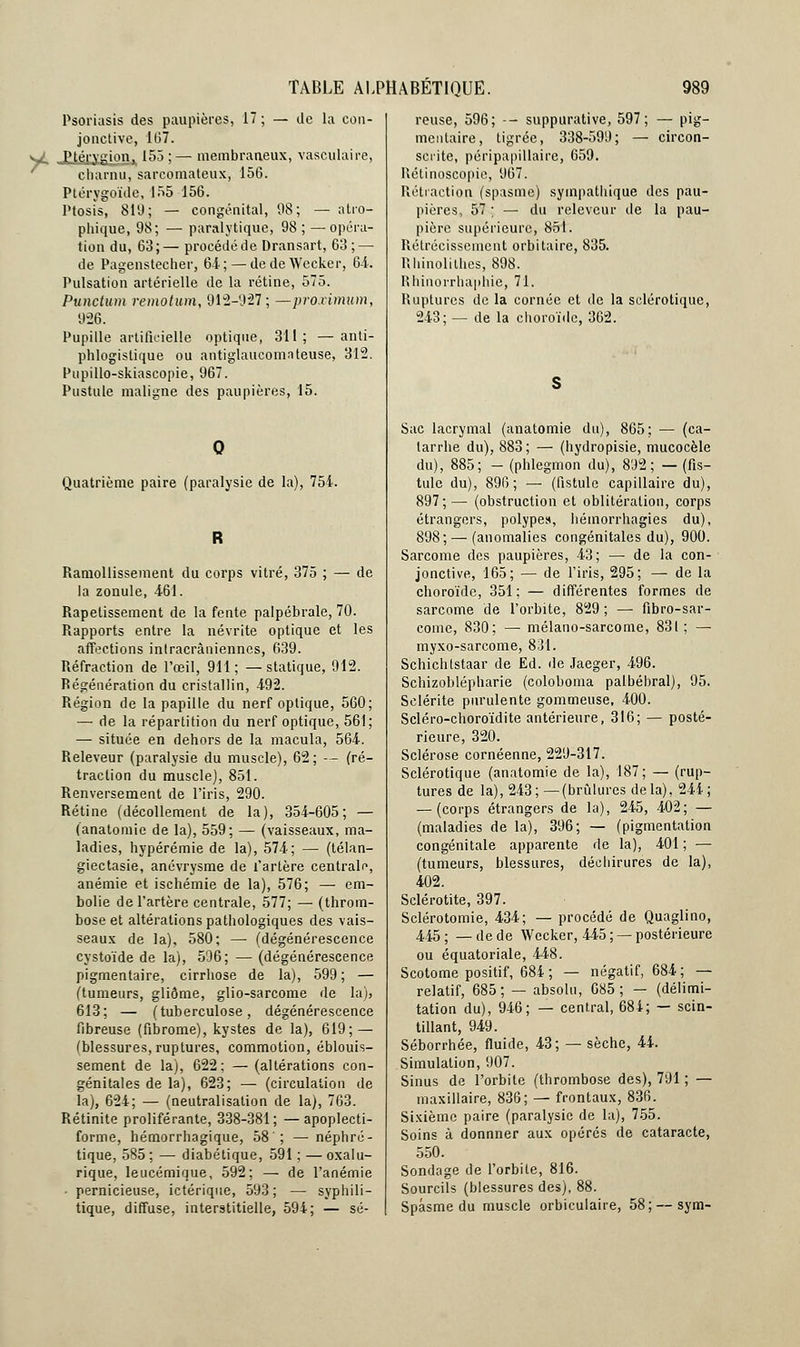 Psoriasis des paupières, 17 ; — de la con- jonctive, 107. ^. Ptérveion. 155 ; — membraneux, vasculaire, charnu, sarcomateux, 156. Ptérygoïde, 155 156. Ptosis, 81*J ; — congénital, 98; — atro- phique, 98; — paralytique, 98 ; — opéra- tion du, 63; — procédé de Dransart, 63 ; — de Pagenstecher, 6-1; — de deWecker, 64. Pulsation artérielle de la rétine, 575. Punctum remotum, 912-927; —pro.rimum, 926. Pupille artificielle optique, 311; —anti- phlogislique ou antiglaucomateuse, 312. Pupillo-skiascopie, 967. Pustule maligne des paupières, 15. Quatrième paire (paralysie de la), 754. Ramollissement du corps vitré, 375 ; — de la zonule, 461. Rapetissement de la fente palpébrale, 70. Rapports entre la névrite optique et les affections inlracràniennes, 639. Réfraction de l'œil, 911 ; — statique, 912. Régénération du cristallin, 492. Région de la papille du nerf optique, 560; — de la répartition du nerf optique, 561; — située en dehors de la macula, 564. Releveur (paralysie du muscle), 62; — (ré- traction du muscle), 851. Renversement de l'iris, 290. Rétine (décollement de la), 354-605; — (anatomie de la), 559; — (vaisseaux, ma- ladies, hypérémie de la), 574; — (télan- giectasie, anévrysme de l'artère centrale, anémie et ischémie de la), 576; — em- bolie de l'artère centrale, 577; — (throm- bose et altérations pathologiques des vais- seaux de la), 580; — (dégénérescence cystoïde de la), 506; — (dégénérescence pigmentaire, cirrhose de la), 599; — (tumeurs, gliôme, glio-sarcome de la)3 613; — (tuberculose, dégénérescence fibreuse (fibrome), kystes de la), 619; — (blessures, ruptures, commotion, éblouis- sement de la), 622; — (altérations con- génitales de la), 623; — (circulation de la), 624; — (neutralisation de la), 763. Rétinite proliférante, 338-381; —apoplecti- forme, hémorrhagique, 58 ; —néphré- tique, 585 ; —■ diabétique, 591 ; — oxalu- rique, leucémique, 592; — de l'anémie - pernicieuse, ictérique, 593 ; — syphili- tique, diffuse, interstitielle, 594; — sé- reuse, 596; - suppurative, 597; — pig- mentaire, tigrée, 338-599; — circon- scrite, péripapillaire, 659. Rétinoscopie, 967. Rétraction (spasme) sympathique des pau- pières, 57 ; — du releveur de la pau- pière supérieure, 851. Rétrécissement orbitaire, 835. Rhinolithes, 898. Rhinorrhaphie, 71. Ruptures de la cornée et de la sclérotique, 243; — de la choroïde, 362. Sac lacrymal (anatomie du), 865; — (ca- tarrhe du), 883; — (hydropisie, mucocèle du), 885; - (phlegmon du), 892; — (fis- tule du), 896; — (fistule capillaire du), 897;— (obstruction et oblitération, corps étrangers, polype», hémorrhagies du), 898; — (anomalies congénitales du), 900. Sarcome des paupières, 43; — de la con- jonctive, 165; — de l'iris, 295; — de la choroïde, 351; — différentes formes de sarcome de l'orbite, 829 ; — fibro-sar- come, 830; — mélano-sarcome, 831 ; — myxo-sarcome, 831. Schichlstaar de Ed. de Jaeger, 496. Schizoblépharie (coloboma palbébral), 95. Sclérite purulente gommeuse, 400. Scléro-choroïdite antérieure, 316; — posté- rieure, 320. Sclérose cornéenne, 229-317. Sclérotique (anatomie de la), 187; — (rup- tures de la), 243;—(brûlures delà), 244; — (corps étrangers de la), 245, 402; — (maladies de la), 396; — (pigmentation congénitale apparente de la), 401 ; — (tumeurs, blessures, déchirures de la), 402. Sclérotite, 397. Sclérotomie, 434; — procédé de Quaglino, 445; —de de Wecker, 445; —postérieure ou équatoriale, 448. Scotome positif, 684 ; — négatif, 684; — relatif, 685 ; — absolu, 685 ; — (délimi- tation du), 946; — central, 684; — scin- tillant, 949. Séborrhée, fluide, 43; — sèche, 44. Simulation, 907. Sinus de l'orbite (thrombose des), 791 ; — maxillaire, 836; — frontaux, 836. Sixième paire (paralysie de la), 755. Soins à donnner aux opérés de cataracte, 550. Sondage de l'orbite, 816. Sourcils (blessures des). 88. Spasme du muscle orbiculaire, 58;—sym-