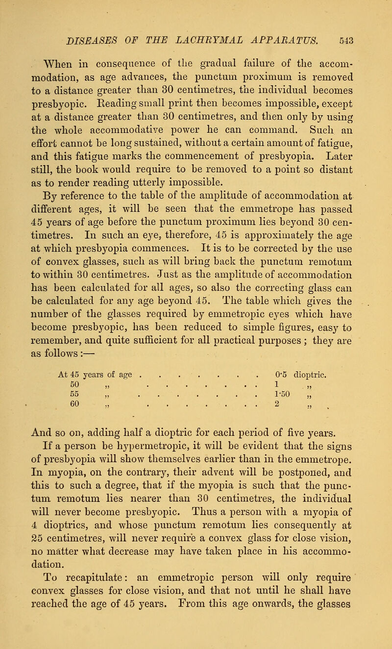 When in consequence of the gradual failure of the accom- modation, as age advances, the punctuin proximum is removed to a distance greater than 30 centimetres, the individual becomes presbyopic. Reading small print then becomes impossible, except at a distance greater than 30 centimetres, and then only bj' using the whole accommodative power he can command. Such an effort cannot be long sustained, without a certain amount of fatigue, and this fatigue marks the commencement of presbyopia. Later still, the book would require to be removed to a point so distant as to render reading utterly impossible. By reference to the table of the amplitude of accommodation at different ages, it will be seen that the emmetrope has passed 45 years of age before the punctum proximum lies beyond 30 cen- timetres. In such an eye, therefore, 45 is approximately the age at which presbyopia commences. It is to be corrected by the use of convex glasses, such as will bring back the punctum remotum to within 30 centimetres. Just as the amplitude of accommodation has been calculated for all ages, so also the correcting glass can be calculated for any age beyond 45. The table which gives the number of the glasses required by emmetropic eyes which have become presbyopic, has been reduced to simple figures, easy to remember, and quite sufficient for all practical purposes ; they are as follows:— At 45 years of age 0*5 dioptric. 50 „ 1 55 „ 1-50 „ 60 „ 2 „ , And so on, adding half a dioptric for each period of five years. If a person be hypermetropic, it will be evident that the signs of presbyopia will show themselves earlier than in the emmetrope. In myopia, on the contrary, their advent will be postponed, and this to such a degree, that if the myopia is such that the punc- tum remotum lies nearer than 30 centimetres, the individual will never become presbyopic. Thus a person with a myopia of 4 dioptrics, and whose punctum remotum lies consequently at 25 centimetres, will never require a convex glass for close vision, no matter what decrease may have taken place in his accommo- dation. To recapitulate: an emmetropic person will only require convex glasses for close vision, and that not until he shall have reached the age of 45 years. From this age onwards, the glasses