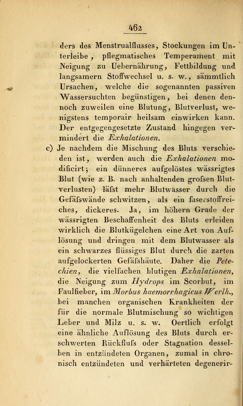 (lers des Menstrualflüsses, Stockungen im Un- terleibe , pflegmatisches Temperarhent mit Neigung zu Uebernährung, Fettbildung und langsamem Stoffwechsel u. s. w., sämmtlich Ursachen, welche die sogenannten passiven Wassersuchten begünstigen, bei denen den- noch zuweilen eine Blutung, Blutverlust, we- nigstens temporair heilsam einwirken kann. Der entgegengesetzte Zustand hingegen ver- mindert die Eixhalatio?ien. c) Je nachdem die Mischung des Bluts verschie- den ist, werden auch die Exhalationen mo- dificirt j ein dünneres aufgelöstes wässrigtes Blut (wie z. B. nach anhaltenden grofsen Blut- verlusten) läfst mehr Blutwasser durch die Gefäfswände schwitzen, als ein faseistoffrei- ches, dickeres. Ja, im höhern Grade der wässrigten Beschaffenheit des Bluts erleiden wirklich die Blutkiigelchen eine Art von Auf- lösung und dringen mit dem Blutwasser als ein schwarzes flüssiges Blut durch die zarten aufgelockerten Gefäfshäute. Daher die Pete- chien ^ die vielfachen blutigen Exhalationeriy die Neigung zum Hydrops im Scorbut, im Faulfieber, im Morbus haemorrhagicus JJ^erlh.y hei manchen organischen Krankheiten der für die normale Blutmischung so wichtigen Leber und Milz u. s. w. Oertlich erfolgt eine ähnliche Auflösung des Bluts durch er- schwerten Rückflufs oder Stagnation dessel- ben in entzündeten Organen, zumal in chro- nisch entzündeten und verhärteten degenerir-