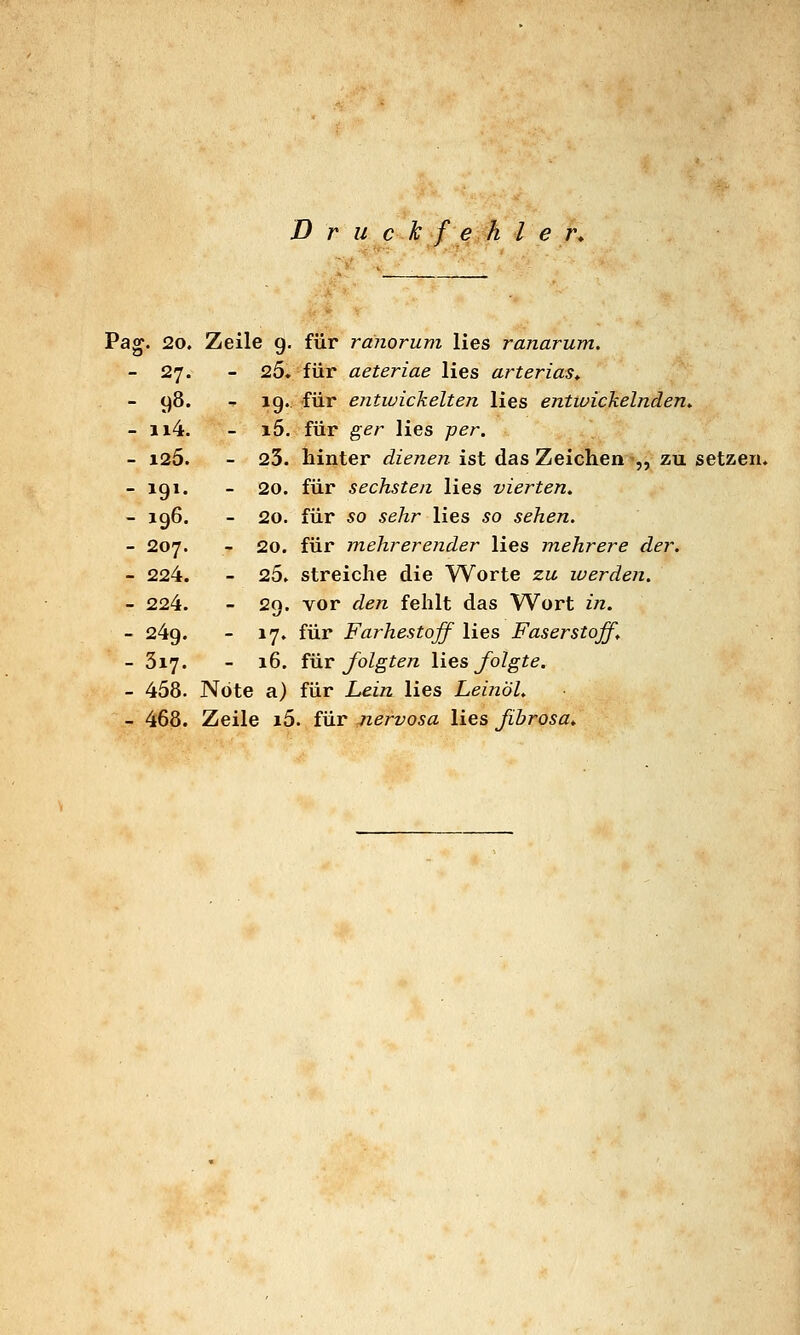 Pag. 20, Zeile g. für rmiorum lies ranarum, - 27. - 25. für aeteriae lies arterias* - 98. - 19. für entwickelten lies entwickelnden^ - 1x4. - i5. für ger lies per. - 125. - 23. hinter dienen ist das Zeichen ,, zu setzen. - 191. - 20. für sechsten lies vierten, - 196. - 20. für 50 5e/zr lies so sehen. - 207. - 20, für mehrerender lies mehrere der. - 224. - 25. Streiche die Worte zw werden. - 224. - 20. vor den fehlt das Wort m. - 249. - 17. für Farhestoff lies Faserstoff, - 317. - 16. iÜT folgten lies folgte. - 458. Nöte a) für Lein lies Leinöl. - 468. Zeile i5. für nervosa lies fibrosa.