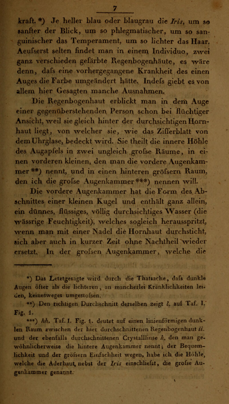 kraft. *) Je heller blau oder blaugrau die Iris, um so sanfter der Blick, um so phlegmatischer^ um so san- guinischer das Temperament, um so lichter das Haar. Aeufserst selten findet man in einen^ Individuo, zwei ganz verschieden gefärbte E.egenbogenhäute, es ^väre denn, dafs eine vorhergegangene Krankheit des einen Auges die Farbe umgeändert hätte. Indefs giebt es von allem hier Gesagten manche Ausnahmen, Die Regenbogenhaut erblickt man in dem Auge einer gegenüberstehenden Person schon bei flüchtiger Ansicht, weil sie gleich hinter der durchsichtigen Horn- haut liegt, von Avelcher sie, wie das Zifferblatt von dem Uhrglase, bedeckt wird. Sie theilt die innere Höhle des Augapfels in zw€i ungleich grofse Räume, in ei- nen vorderen kleinen, den man die vordere Augenkam- mer^^) nennt, und in einen hinteren gröfsern Raum, den ich die grofse Augenkammer***) nennen Avill. Die vordere Augenkammer hat die Farm des Ab- schnittes einer kleinen Kugel und enthält ganz allein, ein dünnes, flüssiges, völlig durchsichtiges Wasser (die Wässrige Feuchtigkeit), M^elches sogleich herausspritzt, wenn man mit einer Nadel die Hornhaut durchsticht, »ich aber auch in kurzer Zeit ohne Nachtheil weder ersetzt In dex: grofsen Augenkammer, welche die *) Das Letztgesagte wird durch die Thatsache, dafs dunkle Augen öfter als die lichttren, an mancherlei Kränklichkeiten lei- den, keinesweges umgestofsen, *^) Den richtigen Durchschnitt derselben zeigt t. auf Taf. I.' Fig. 1. **^) hh. Taf. I. Fig. 1. deutet auf einen linienförmigen dunk- len Raum, zwischen der hier durchschnittenen Regenbogenhaut ii. und der ebenfalls durclischnittenen Gry stalllinse lu den man ge- wöhnlicherweise die hintere Au^enkammer nennt; der Bequem- lichkeit und der gröfsern Einfachheit wegen, habe ich die Höhle, welche die Aderhaut, nebst der Iris einschliefst, die grofse Au- genkanamer genannt.