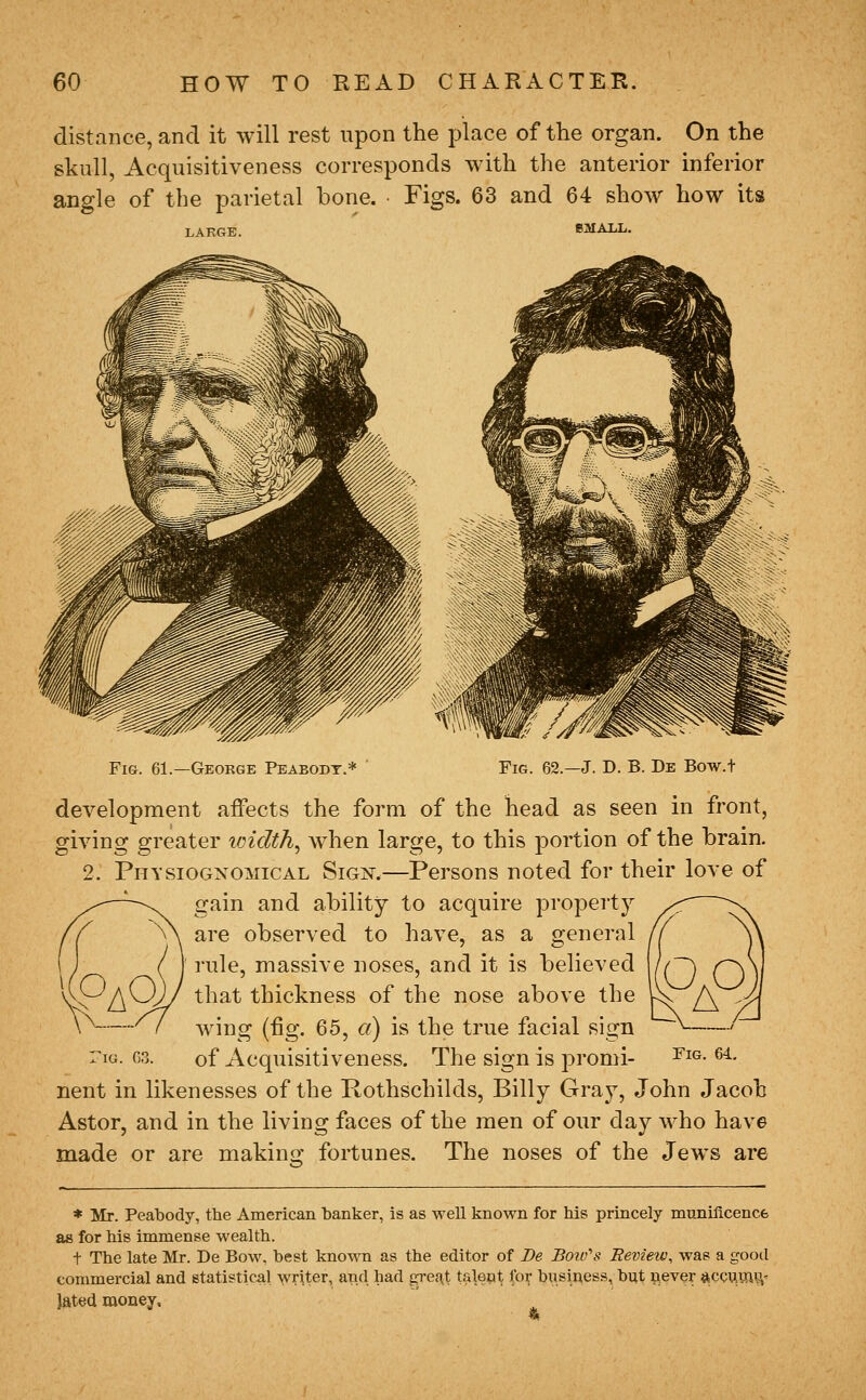 distance, and it will rest upon the place of the organ. On the skull, Acquisitiveness corresponds with the anterior inferior angle of the parietal bone. • Figs. 63 and 64 show how its LARGE. Fig. 61.—George Peabodt.* Fig. 62.—J. D. B. De Bow.t development affects the form of the head as seen in front, giving greater icidth^ when large, to this portion of the brain. 2. Physiognomical Sign,—Persons noted for their love of gain and ability to acquire property are observed to have, as a general rule, massive noses, and it is believed that thickness of the nose above the wing (fig. 65, a) is the true facial sign of Acquisitiveness. The sign is 23romi- ^^^- ^'^' nent in likenesses of the Rothschilds, Billy Gray, John Jacob Astor, and in the living faces of the men of our day who have made or are makino- fortunes. The noses of the Jews are ^iG. G3. * Mr. Peabody, the American banker, is as well known for Ms princely munificence as for his immense wealth. t The late Mr. De Bow, best known as the editor of De Botv''s Review^ was a good commercial and statistical ■v^'r^ter, and had ffrej^t talept Ipr business, but i^ever accumv^- )ated money.