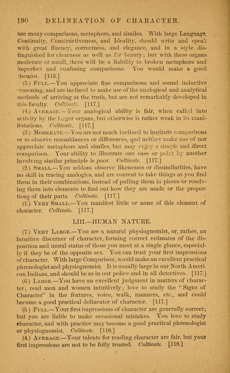 use manj'- comparisons, metaphors, and similes. With large Language, Continuit}', Constructiveness, and Idealit}, should write and speali with great fluenc}^ correctness, and elegance, and in a stjde dis- tinguished for clearness as well as f.jr beauty; but with these organs moderate or small, there will be a liabilit}^ to broken metaphors and hnperfect and confusing comparisons. You would make a good chemist. [115.] (5.) Full.—You appreciate fine comparisons and sound inductive • reasoning, and are inclined to make use of the analogical and analytical methods of arriving at the truth, but are not remarkably developed in this facult}^ Cvlilmte. [117.] (4.) Average.—Your analogical ability is fair, when called into activity by the larger organs, but otherv*nse is rather Aveak in its mani- festations. Cu.ltidate. [117.] (3.) MoDEiiATE.—You are not much inclined to institute comparisons or to observe resemblances or differences, and neither make use of nor appreciate metaphors and similes, but may enjoy a simple and direct comparison. Your ability to illustrate one case or point by another involvmg similar principle is poor. Cultivate. [117.] (2.) Small.—You seldom observe likenesses or dissimilarities, have no skill in tracing analogies, and are content to take things as you find them in their combinations, instead of pulling them in pieces or resolv- ing them into elements to find out how^ thc}^ are made or the propor- tions of their parts. Cultwate. [117.] (1.) Very Small.—You manifest little or none of this element of character. CuUivaie. [117.] LIIL—HUMAN NATURE. (7.) Very Large.—You are a natural physiognomist, or, rather, an intuitive discerner of character, forming correct estimates of the dis- position and moral status of those you meet at a single glance, especial- ly if they be of the opposite sex. You can trust your first impressions of character. With large Comparison, would make an excellent practical phrenologist and physiognomist. It is usually large in our North Ameri- can Indians, and should be so in our police and in all detectives. [117.] (6.) Large.—You have an excellent judgment in matters of charac- ter; read men and w^omen intuitively; love to study the Signs of Character in the features, voice, walk, manners, etc., and could become a good practical delineator of character. [117.] (5) Full.—Your first impressions of character are generally correct; but you are liable to make occasional mistakes. You love to study character, and with practice may become a good practical phrenologist or physiognomist. Culiiimte. [118.] (4.) Average.—Your talents for reading character are fair, but youx first impressions are not to be fully trusted. Cultivate. [118.]