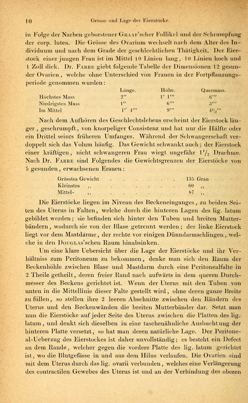 in Folge der Narben geborstener GüAAF'scher Follikel und der Schrumpfung der corp. lutea. Die Grösse des Ovarium wechselt nach dem Alter des In- dividuum und nach dem Grade der geschlechtlichen Thätigkeit. Der Eier- stock einer jungen Frau ist im Mittel 10 Linien lang, 10 Linien hoch und 1 Zoll dick. Dr. Fahre giebt folgende Tabelle der Dimensionen 12 gesun- der Ovarien, welche ohne Unterschied von Frauen in der Fortpflanzungs- periode genommen wurden: Länge. Höhe. Quermass. Höchstes Mass 2 1' V 6' Niedrigstes Mass 1 6' 3' Im Mittel 1'' 4' 9' 4i|2' Nach dem Aufhören des Geschlechtslebens erscheint der Eierstock län- ger , geschrumpft, von knorpeliger Consistenz und hat nur die Hälfte oder ein Drittel seines früheren Umfanges. Während der Schwangerschaft ver- doppelt sich das Volum häufig. Das Gewicht schwankt auch; der Eierstock einer kräftigen, nicht schwangeren Frau wiegt ungefähr 1 */2 Drachme. Nach Dr. Fahre sind Folgendes die Gewichtsgrenzen der Eierstöcke von 5 gesunden, erwachsenen Erauen : Grösstes Gewicht ...... 135 Gran Kleinstes ,, . . . . . . 60 ,, Mittel- ,, 87 ,, Die Eierstöcke liegen im Niveau des Beckeneinganges, zu beiden Sei- ten des Uterus in Falten, welche durch die hinteren Lagen des lig. latum gebildet werden; sie befinden sich hinter den Tuben und breiten Mutter- bändern , wodurch sie von der Blase getrennt Averden; der linke Eierstock liegt vor dem Mastdärme, der rechte vor einigen Dünndarmschlingen, wel- che in den DouGLAs'schen Baum hinabsinken. Um eine klare Uebersicht über die Lage der Eierstöcke und ihr Ver- hältniss zum Peritoneum zu bekommen, denke man sich den Raum der Beckenhöhle zwischen Blase und Mastdarm durch eine Peritonealfalte in 2 Theile getheilt, deren freier Band nach aufwärts in dem queren Durch- messer des Beckens gerichtet ist. Wenn der Uterus mit den Tuben von unten in die Mittellinie dieser Falte gestellt wird, ohne deren ganze Breite zu füllen, so stellen ihre 2 leeren Abschnitte zwischen den Bändern des Uterus und den Beckenwänden die breiten Mutterbänder dar. Setzt man nun die Eierstöcke auf jeder Seite des Uterus zwischen die Platten des lig. latum, und denkt sich dieselben in eine taschenähnliche Ausbucht ung der hinteren Platte versetzt, so hat man deren natürliche Lage. Der Peritone- al-Ueberzug des Eierstockes ist daher unvollständig; es besteht ein Defect an dem Bande, welcher gegen die vordere Platte des lig. latum gerichtet ist, wo die Blutgefässe in und aus dem Hilus verlaufen. Die Ovarien sind mit dem Uterus durch das lig. ovarii verbunden, welches eine Verlängerung des contractilen Gewebes des Uterus ist und an der Verbindung des oberen