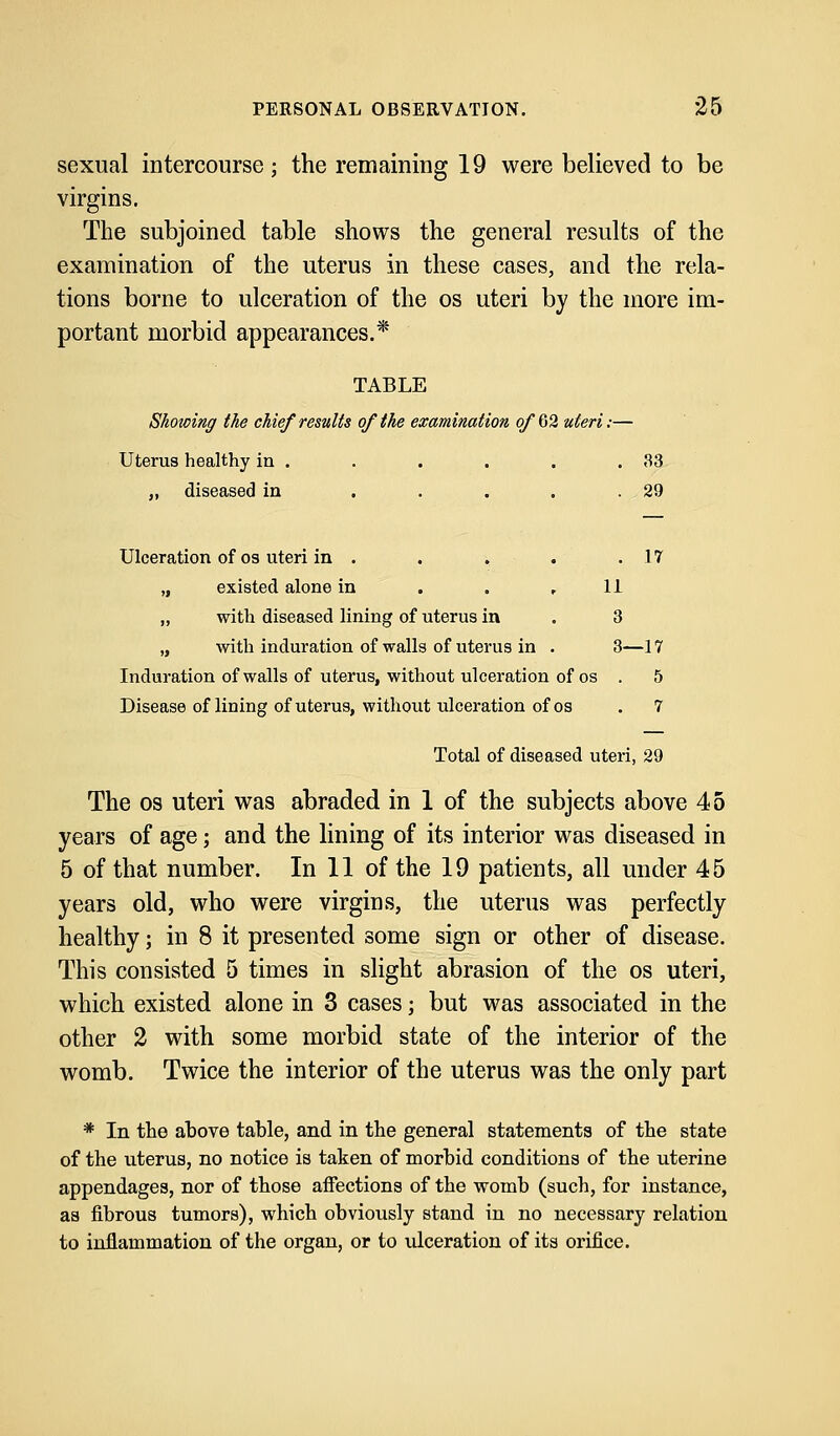 sexual intercourse; the remaining 19 were believed to be virgins. The subjoined table shows the general results of the examination of the uterus in these cases, and the rela- tions borne to ulceration of the os uteri by the more im- portant morbid appearances.* TABLE Showing the chief results of the examination of 62 uteri:— Uterus healthy in . . . . . .33 „ diseased in . . . . .29 Ulceration of os uteri in . . , . .17 „ existed alone in . . , 11 ,, with diseased lining of uterus in . 3 „ with induration of walls of uterus in . 3—17 Induration of walls of uterus, without ulceration of os . 5 Disease of lining of uterus, without ulceration of os . 7 Total of diseased uteri, 29 The os uteri was abraded in 1 of the subjects above 45 years of age; and the lining of its interior was diseased in 5 of that number. In 11 of the 19 patients, all under 45 years old, who were virgins, the uterus was perfectly healthy; in 8 it presented some sign or other of disease. This consisted 5 times in slight abrasion of the os uteri, which existed alone in 3 cases; but was associated in the other 2 with some morbid state of the interior of the womb. Twice the interior of the uterus was the only part * In the above table, and in the general statements of the state of the uterus, no notice is taken of morbid conditions of the uterine appendages, nor of those affections of the womb (such, for instance, as fibrous tumors), which obviously stand in no necessary relation to inflammation of the organ, or to ulceration of its orifice.