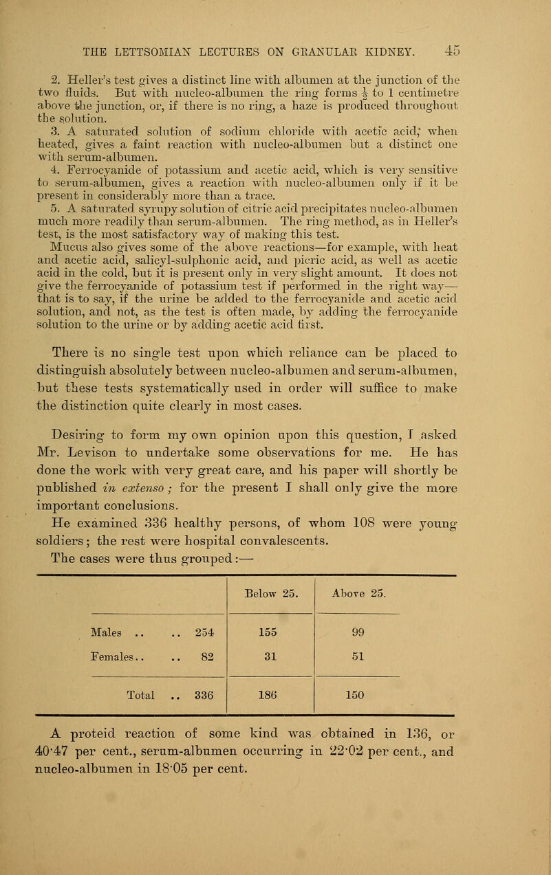 2. Heller's test gives a distinct line with albumen at the junction of the two fluids. But with nucleo-albumen the ring forms h to 1 centimetre above the junction, or, if there is no ring, a haze is produced throughout the solution. 3. A saturated solution of sodium chloride with acetic acid, when heated, gives a faint reaction with nucleo-albumen but a distinct one with serum-albumen. 4. Ferrocyanide of potassium and acetic acid, which is very sensitive to serum-albumen, gives a reaction with nucleo-albumen only if it be present in considerably more than a trace. 5. A saturated syrupy solution of citric acid precipitates nucleo-albumen much more readily than serum-albumen. The ring method, as in Heller's test, is the most satisfactory way of making this test. Mucus also gives some of the above reactions—for example, with heat and acetic acid, salicyl-sulphonic acid, and picric acid, as well as acetic acid in the cold, but it is present only in very slight amount. It does not give the ferrocyanide of potassium test if performed in the light way— that is to say, if the urine be added to the ferrocyanide and acetic acid solution, and not, as the test is often made, by adding the ferrocyanide solution to the urine or by adding acetic acid first. There is no single test upon which reliance can be placed to distinguish absolutely between nucleo-albumen and serum-albumen, but these tests systematically used in order will suffice to make the distinction quite clearly in most cases. Desiring to form my own opinion upon this question, T asked Mr. Levison to undertake some observations for me. He has done the work with very great care, and his paper will shortly be published in extenso; for the present I shall only give the more important conclusions. He examined 336 healthy persons, of whom 108 were young- soldiers ; the rest were hospital convalescents. The cases were thus grouped:— Below 25. Above 25. Males .. Females.. . 254 82 155 31 99 51 Total . . 336 186 150 A proteid reaction of some kind was obtained in 136, or 4047 per cent., serum-albumen occurring in 22,0*2 per cent., and nucleo-albumen in 1805 per cent.