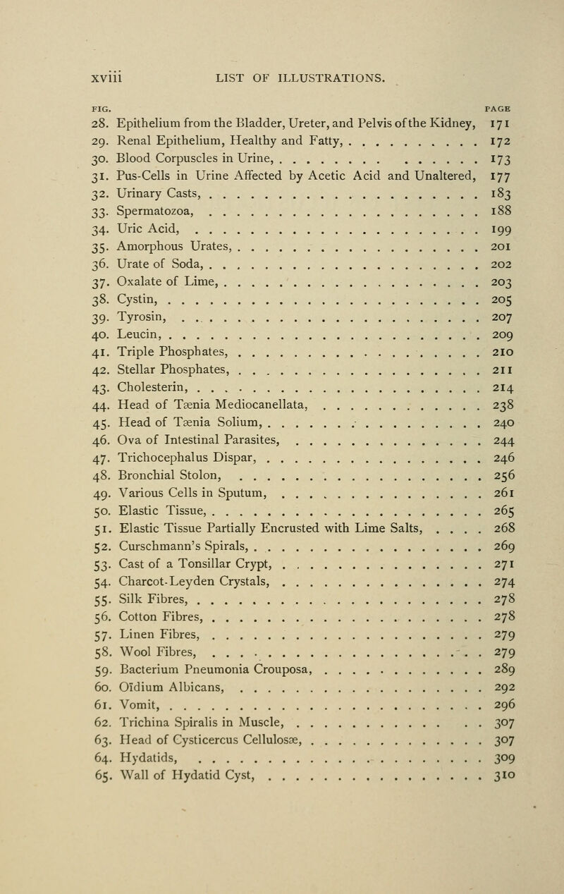 FIG. PAGE 28. Epithelium from the Bladder, Ureter, and Pelvis of the Kidney, 171 29. Renal Epithelium, Healthy and Fatty, 172 30. Blood Corpuscles in Urine, 173 31. Pus-Cells in Urine Affected by Acetic Acid and Unaltered, 177 32. Urinary Casts, 183 33. Spermatozoa, 188 34. Uric Acid, . 199 35. Amorphous Urates, 201 36. Urate of Soda, 202 37. Oxalate of Lime, 203 38. Cystin, 205 39. Tyrosin, . 207 40. Leucin, 209 41. Triple Phosphates, 210 42. Stellar Phosphates, 211 43. Cholesterin, 214 44. Head of Taenia Mediocanellata, 238 45. Head of Taenia Solium, 240 46. Ova of Intestinal Parasites, 244 47. Trichocephalus Dispar, 246 48. Bronchial Stolon, 256 49. Various Cells in Sputum, 261 50. Elastic Tissue, 265 51. Elastic Tissue Partially Encrusted with Lime Salts, .... 268 52. Curschmann's Spirals, 269 53. Cast of a Tonsillar Crypt, 271 54. Charcot-Ley den Crystals, 274 55. Silk Fibres, 278 56. Cotton Fibres, 278 57. Linen Fibres, 279 58. Wool Fibres, . 279 59. Bacterium Pneumonia Crouposa, 289 60. Oidium Albicans, 292 61. Vomit, 296 62. Trichina Spiralis in Muscle, 307 63. Head of Cysticercus Cellulosse, 307 64. Hydatids, 309 65. Wall of Hydatid Cyst, 310