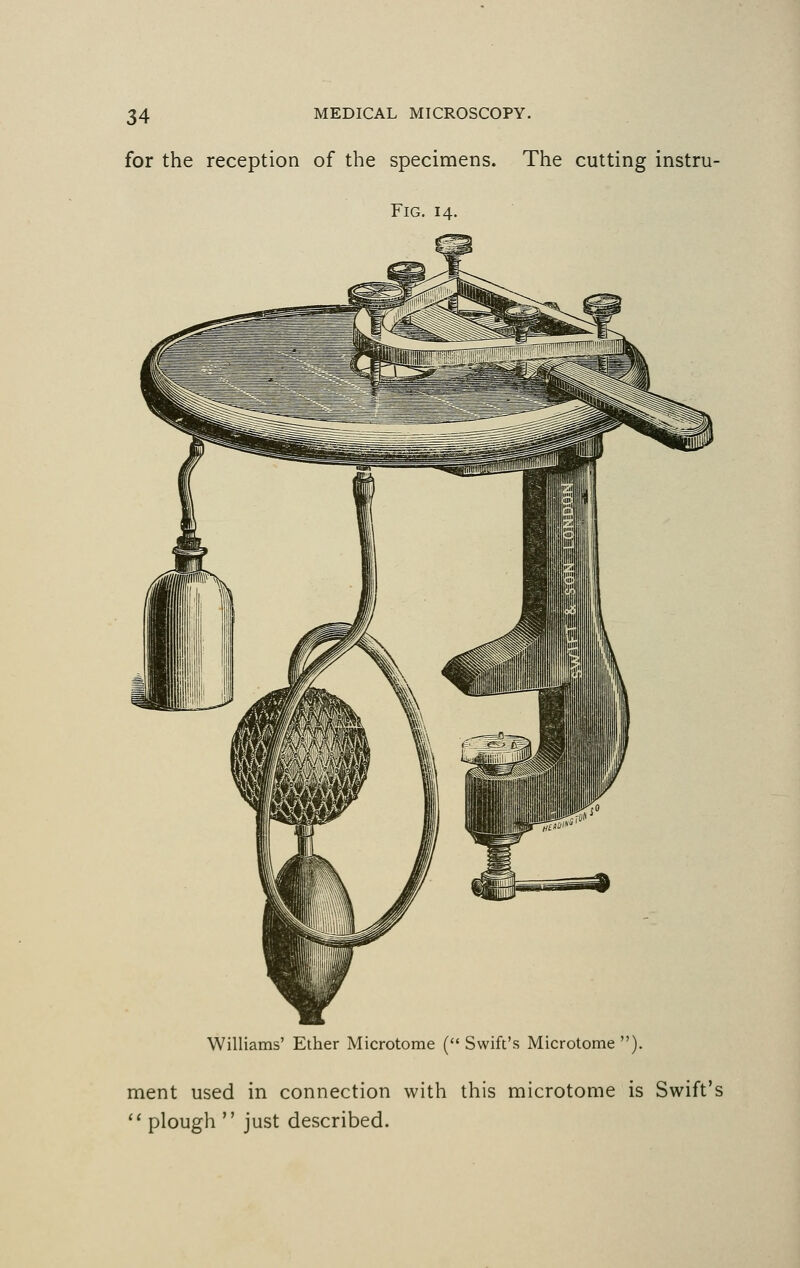 for the reception of the specimens. The cutting instru- Fig. 14. Williams' Ether Microtome ( Swift's Microtome ). ment used in connection with this microtome is Swift's  plough  just described.