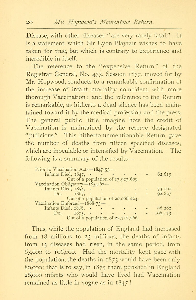 Disease, with other diseases are very rarely fatal. It is a statement which Sir Lyon Playfair wishes to have taken for true, but which is contrary to experience and incredible in itself. The reference to the  expensive Return of the Registrar General, No. 433, Session 1877, moved for by Mr. Hopwood, conducts to a remarkable confirmation of the increase of infant mortality coincident with more thorough Vaccination ; and the reference to the Return is remarkable, as hitherto a dead silence has been main- tained toward it by the medical profession and the press. The general public little imagine how the credit of Vaccination is maintained by the reserve designated judicious. This hitherto unmentionable Return gave the number of deaths from fifteen specified diseases, which are inoculable or intensified by Vaccination. The following is a summary of the results—- Prior to Vaccination Acts—1847-53 — Infants Died, 1847, 62,619 Out of a population of 17.927,609. Vaccination Obligatory—1854-67— Infants Died, 1854, - 73,000 Do. 1867, 92.S27 Out of a population of 20,066,224. Vaccination Enforced—1S68-75— Infants Died, 1868, 96,282 Do. 1875, 106,173 Out ol a population of 22,712,266. Thus, while the population of England had increased from 18 millions to 23 millions, the deaths of infants from 15 diseases had risen, in the same period, from 63,000 to 106,000. Had the mortality kept pace with the population, the deaths in 1875 would have been only 80,000; that is to say, in 1875 there perished in England 26,000 infants who would have lived had Vaccination remained as little in vogue as in 1847 !