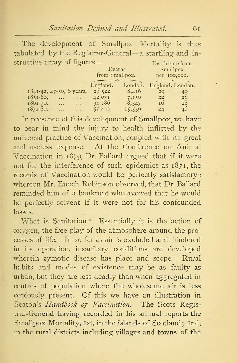 The development of Smallpox Mortality is thus tabulated by the Registrar-General—a startling and in- structive array of figures— Death-rate from Deaths Smallpox from Smallpox. per 100,000. England. London. England. London. 1841-42, 47-50, 6 years, 29,522 8,416 29 40 1851-60, 42,071 7,150 22 28 1861-70, 34,786 8,347 16 28 1871-80, 57,422 15,539 24 46 In presence of this development of Smallpox, we have to bear in mind the injury to health inflicted by the universal practice of Vaccination, coupled with its great and useless expense. At the Conference on Animal Vaccination in 1879, Dr. Ballard argued that if it were not for the interference of such epidemics as 1871, the records of Vaccination would be perfectly satisfactory : whereon Mr. Enoch Robinson observed, that Dr. Ballard reminded him of a bankrupt who avowed that he would be perfectly solvent if it were not for his confounded losses. What is Sanitation ? Essentially it is the action of oxygen, the free play of the atmosphere around the pro- cesses of life. In so far as air is excluded and hindered in its operation, insanitary conditions are developed wherein zymotic disease has place and scope. Rural habits and modes of existence may be as faulty as urban, but they are less deadly than when aggregated in centres of population where the wholesome air is less copiously present. Of this we have an illustration in Seaton's Handbook of Vaccination. The Scots Regis- trar-General having recorded in his annual reports the Smallpox Mortality, 1st, in the islands of Scotland; 2nd, in the rural districts including villages and towns of the